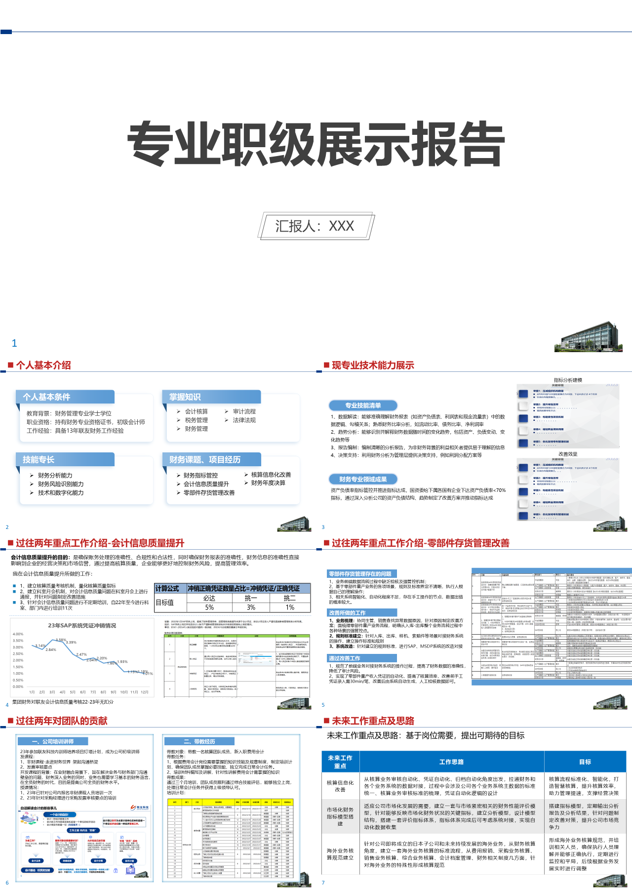 标准静态蓝色工作汇报专业职级展示报告