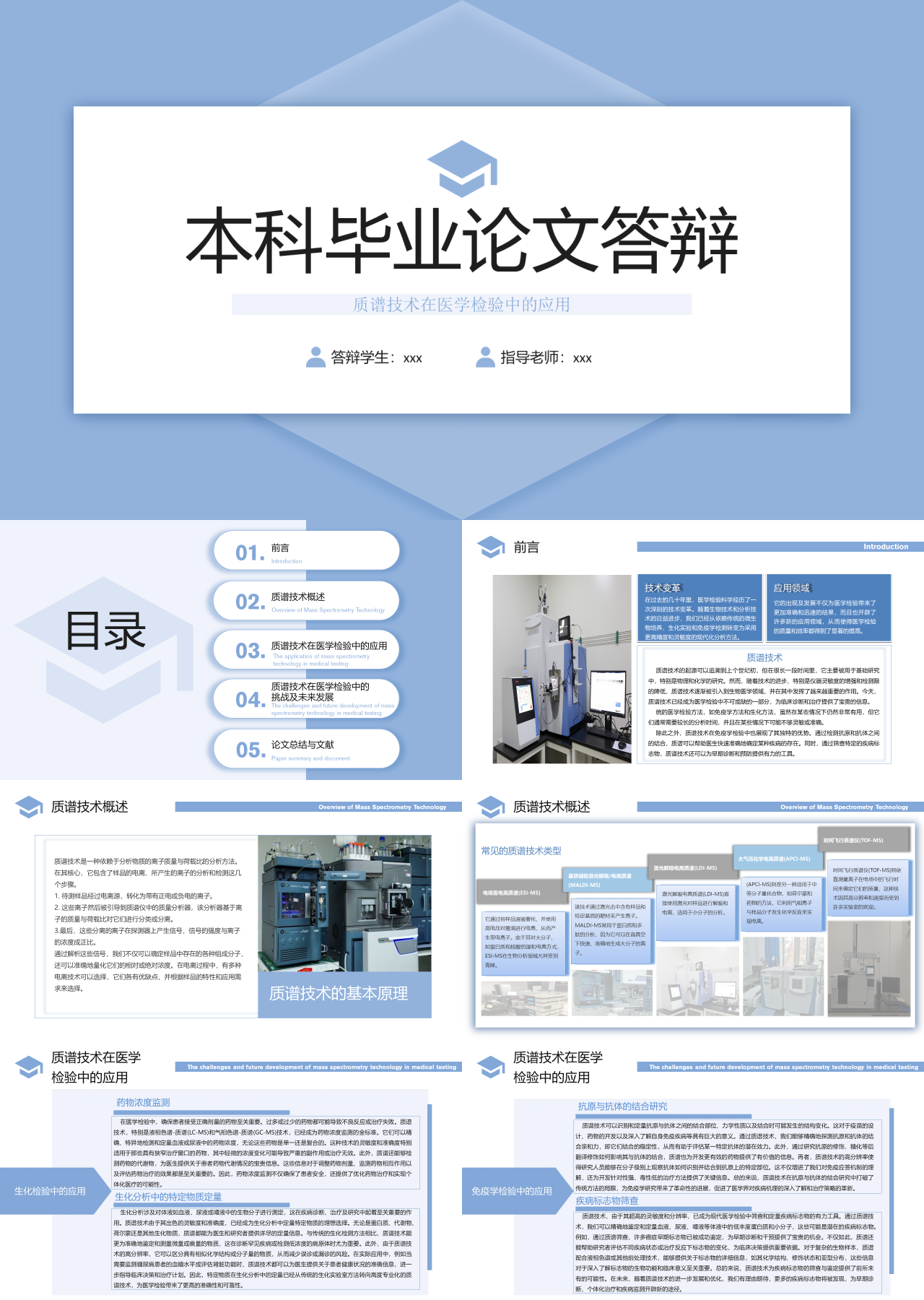 标准静态简约论文答辩质谱技术在医学检验中的应用