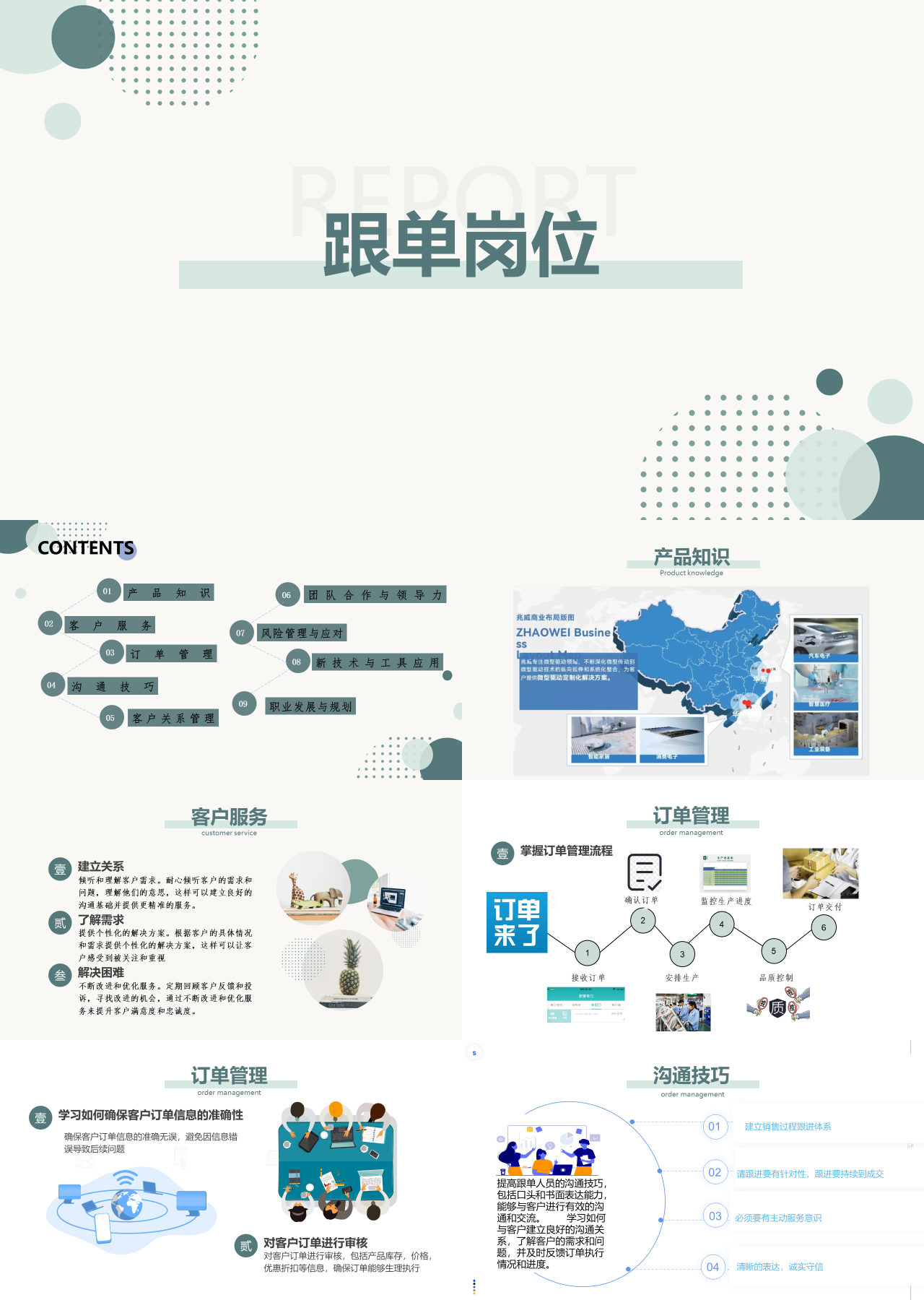 标准动态绿色企业培训跟单岗位