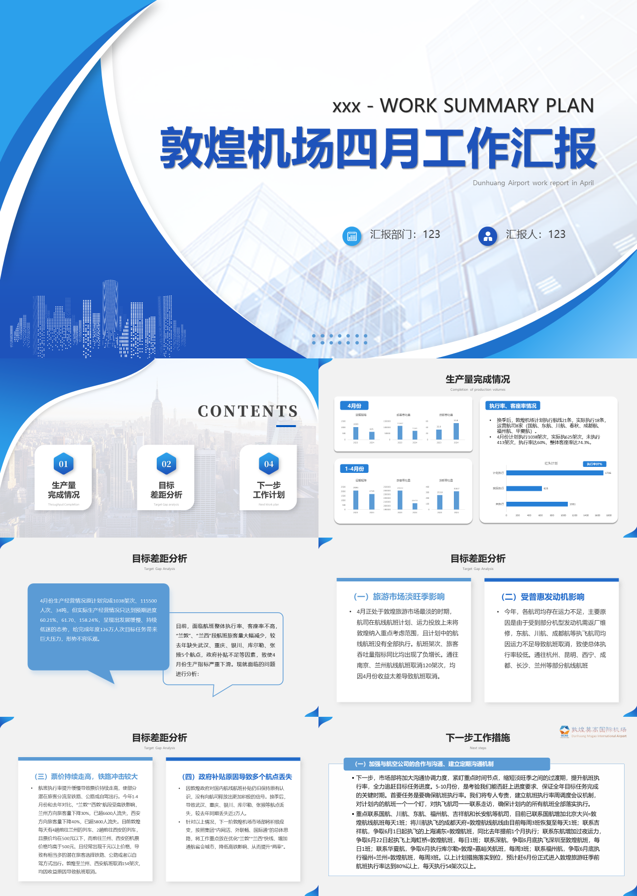 标准静态蓝色敦煌机场四月工作汇报