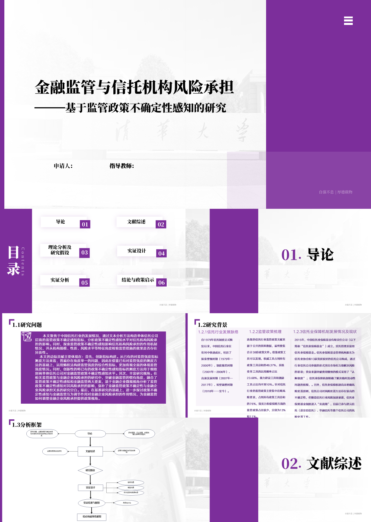 标准静态紫色论文答辩金融监管与信托机构风险承担