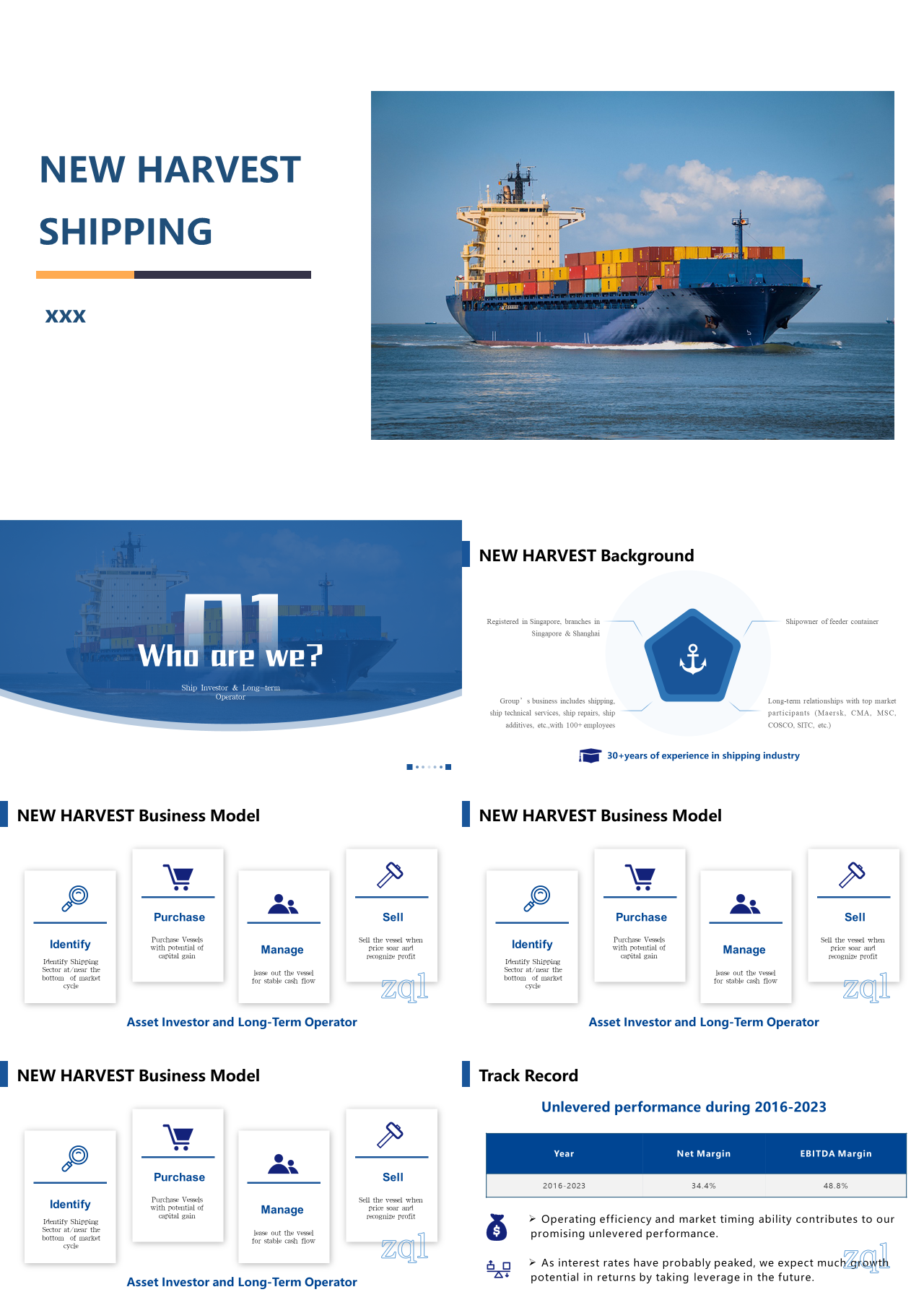 标准静态蓝色工作汇报NEWHARVESTSHIPPING