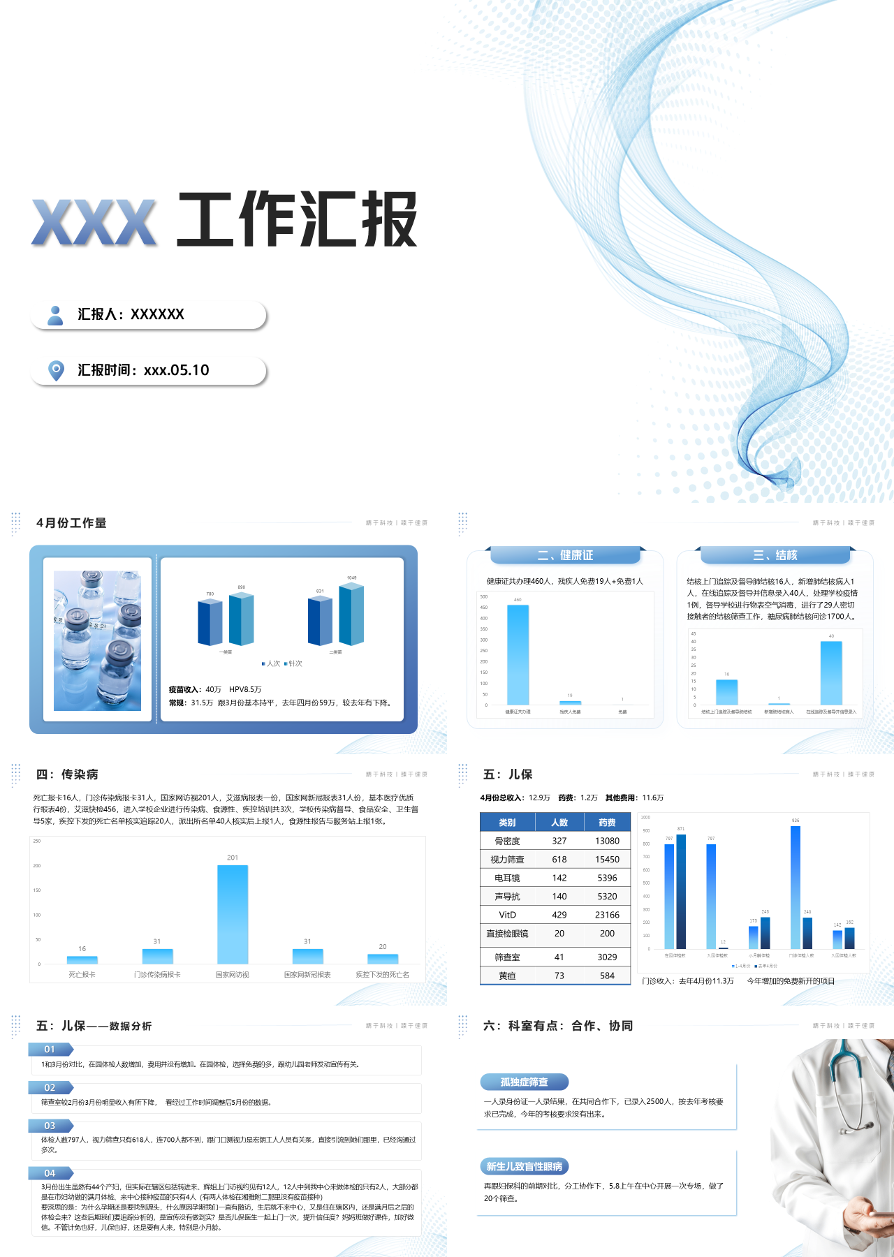 标准静态简约工作汇报