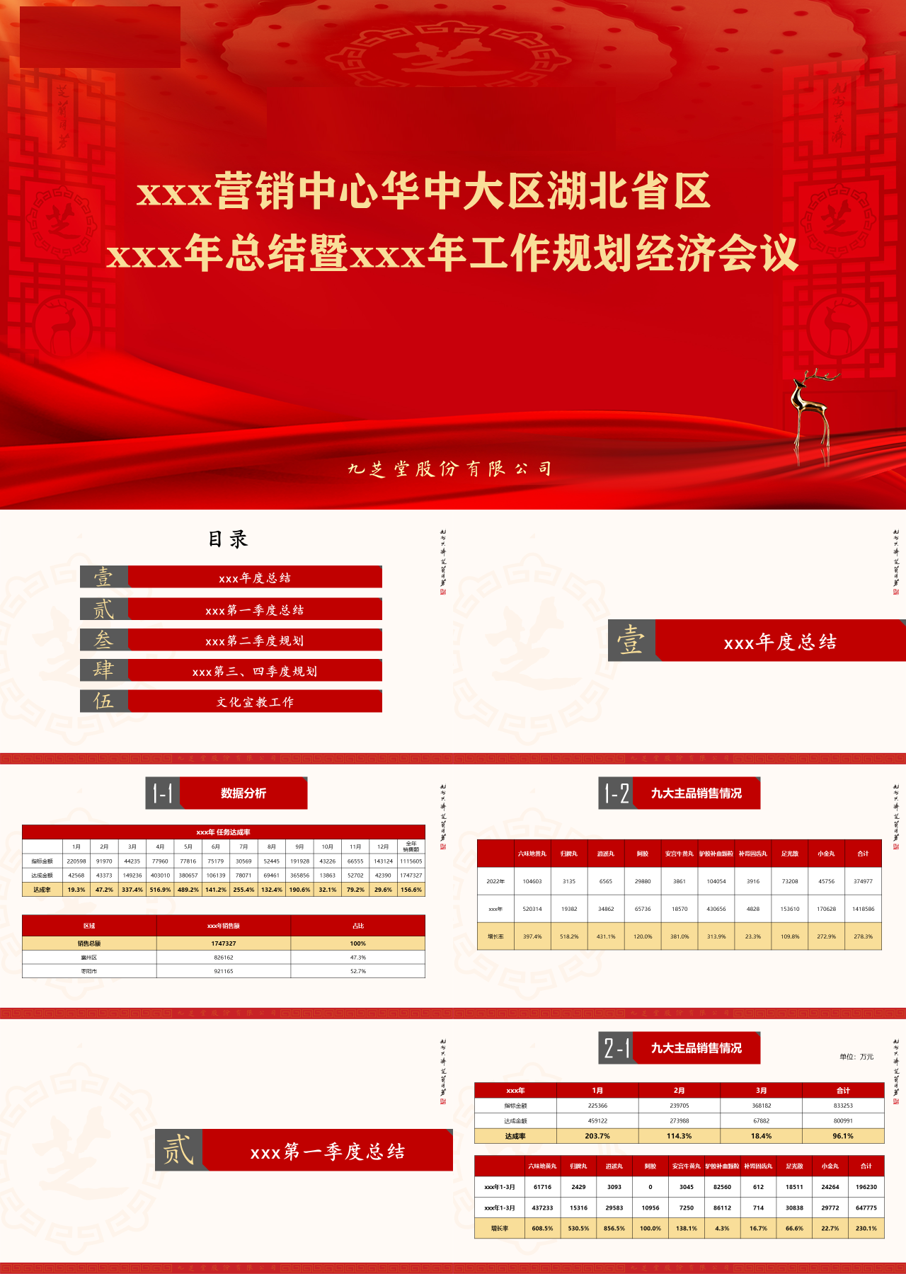 标准静态红色工作汇报工作规划经济会议