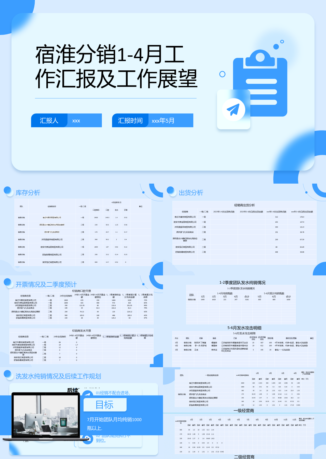 标准静态蓝色月工作汇报及工作展望