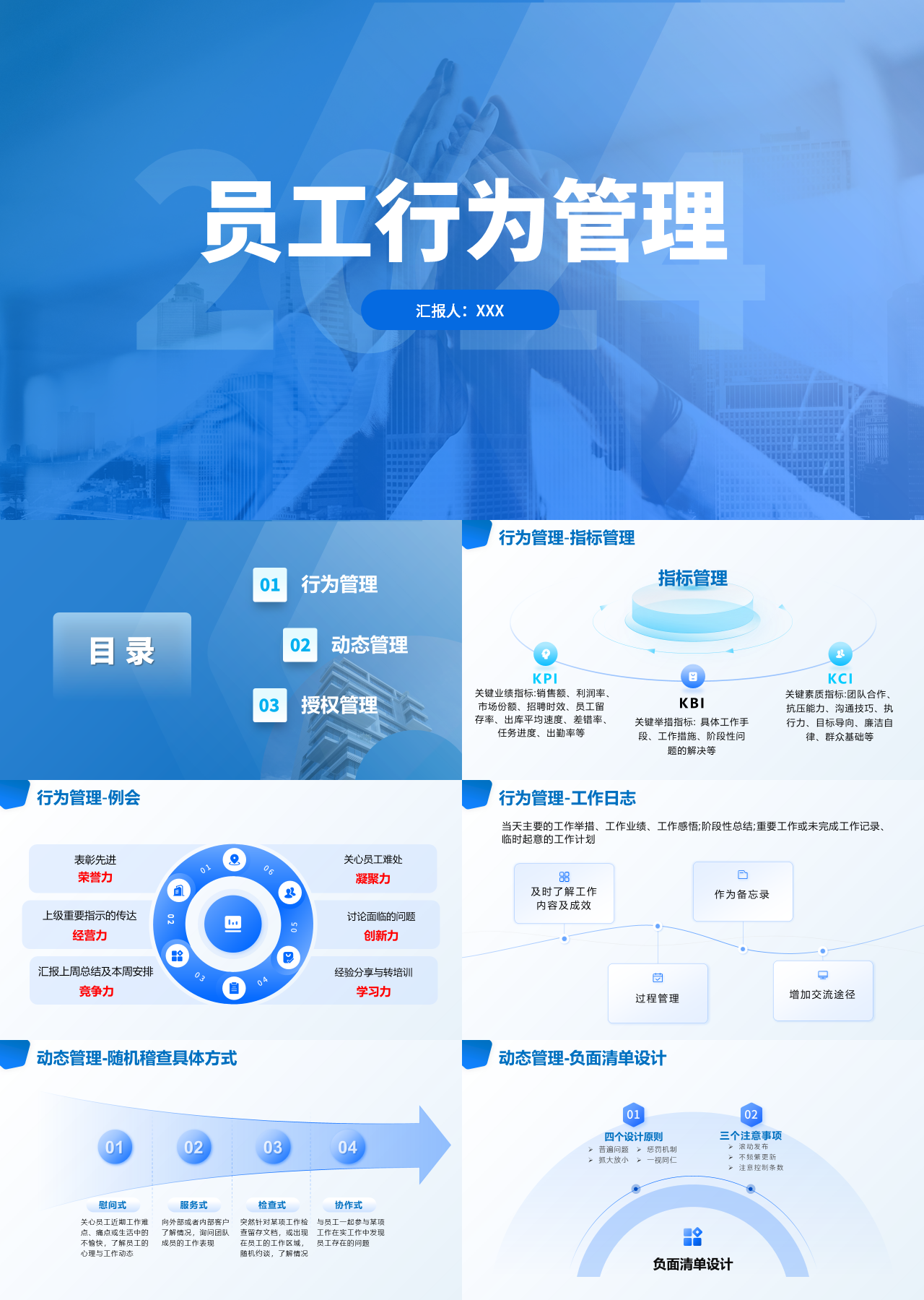 标准静态蓝色企业培训员工行为管理
