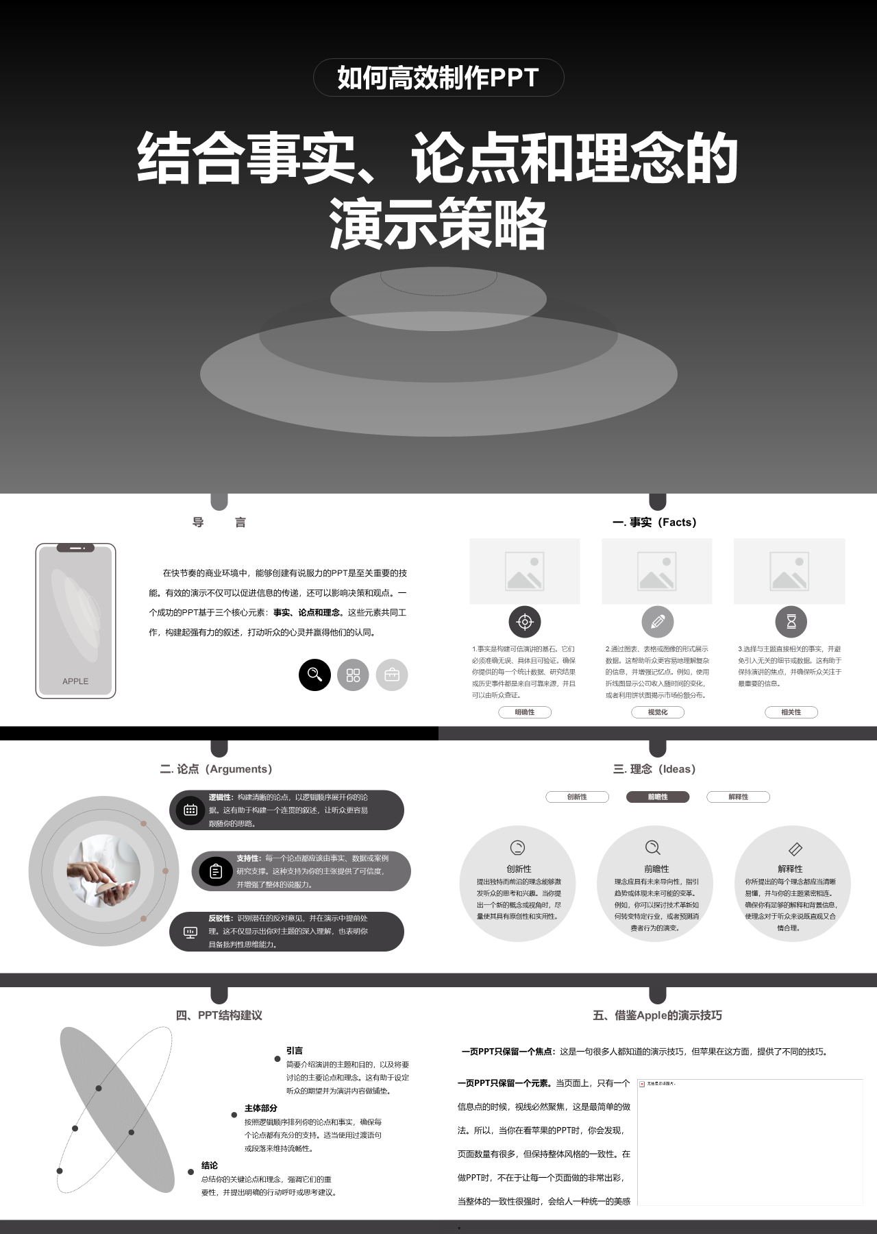 简单静态简约工作汇报结合事实论点和理念的演示策略