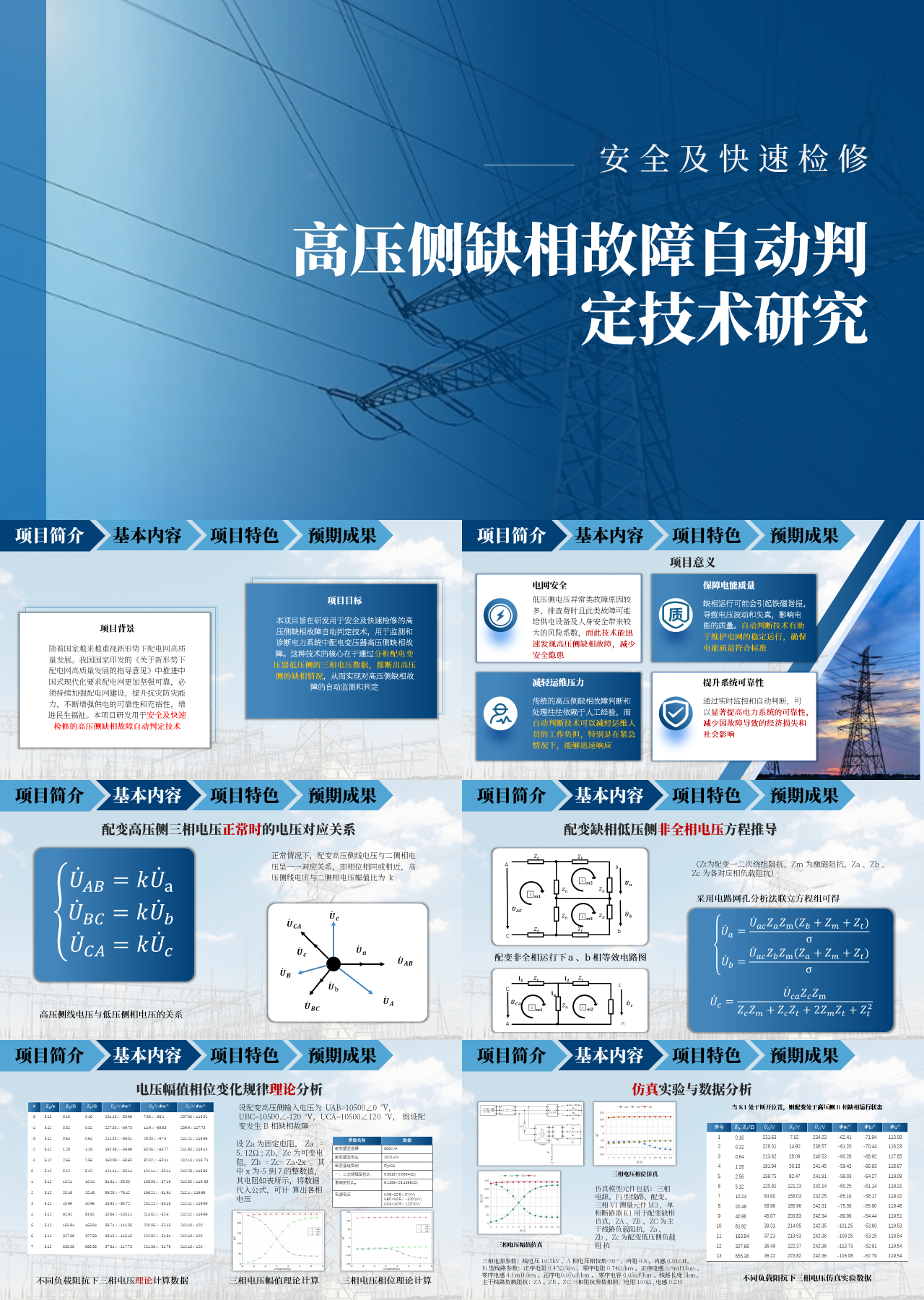 精美动态蓝色工作汇报高压侧缺相故障自动判定技术研究