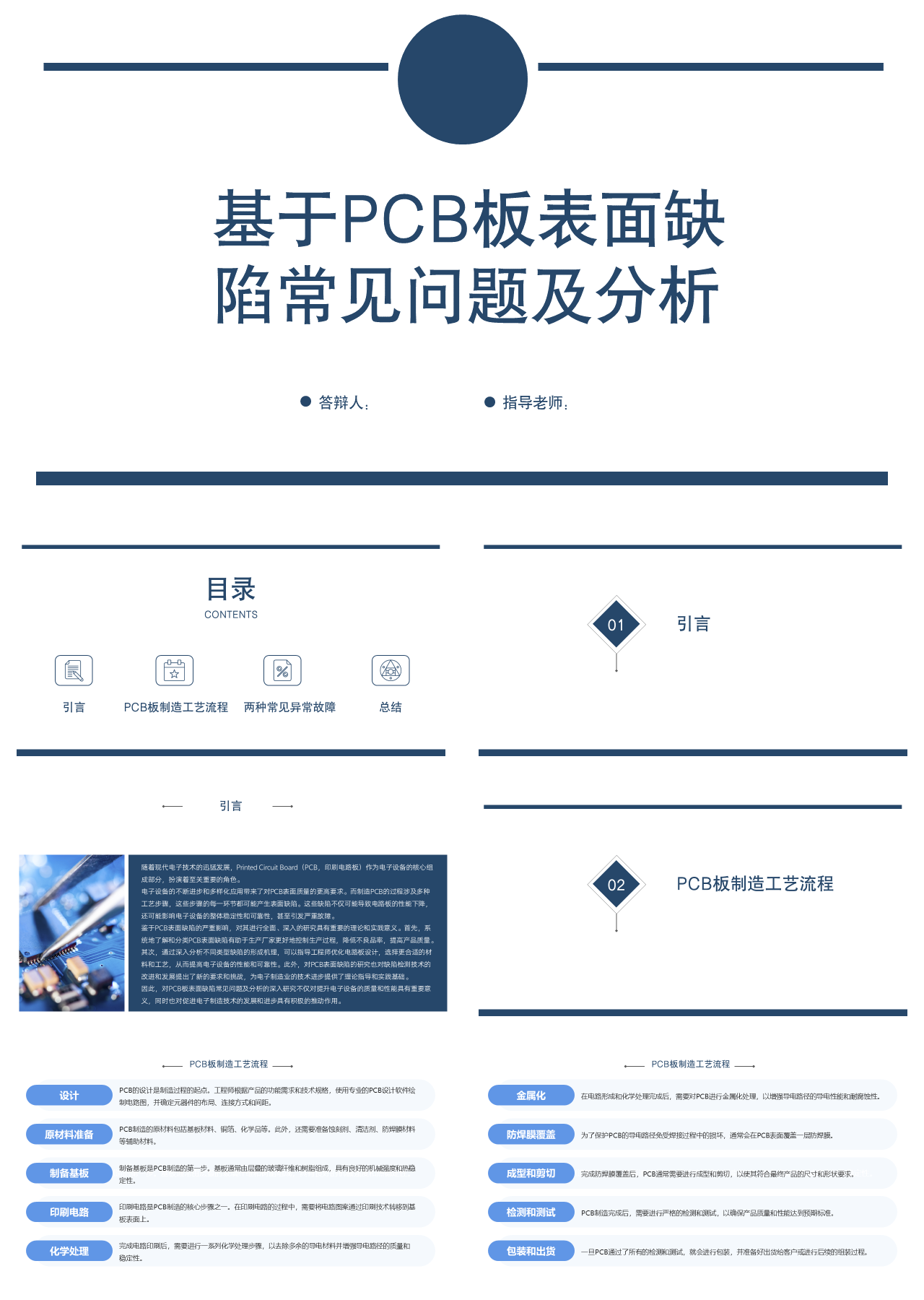 标准静态蓝色毕业答辩基于PCB板表面缺陷常见问题及分析