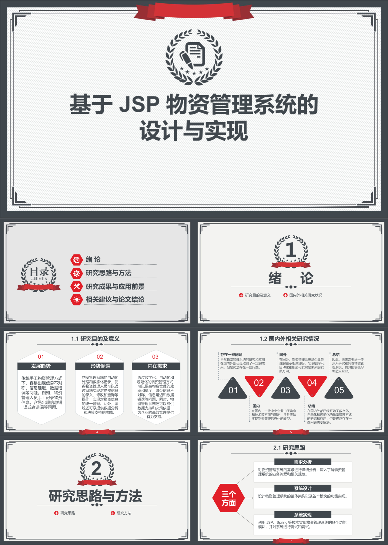 标准静态简约论文答辩基于物资管理系统