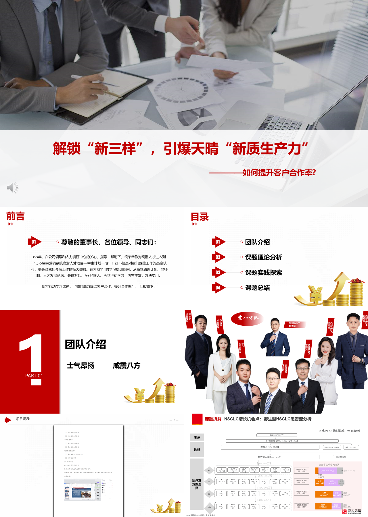 标准静态红色企业培训如何提升客户合作率