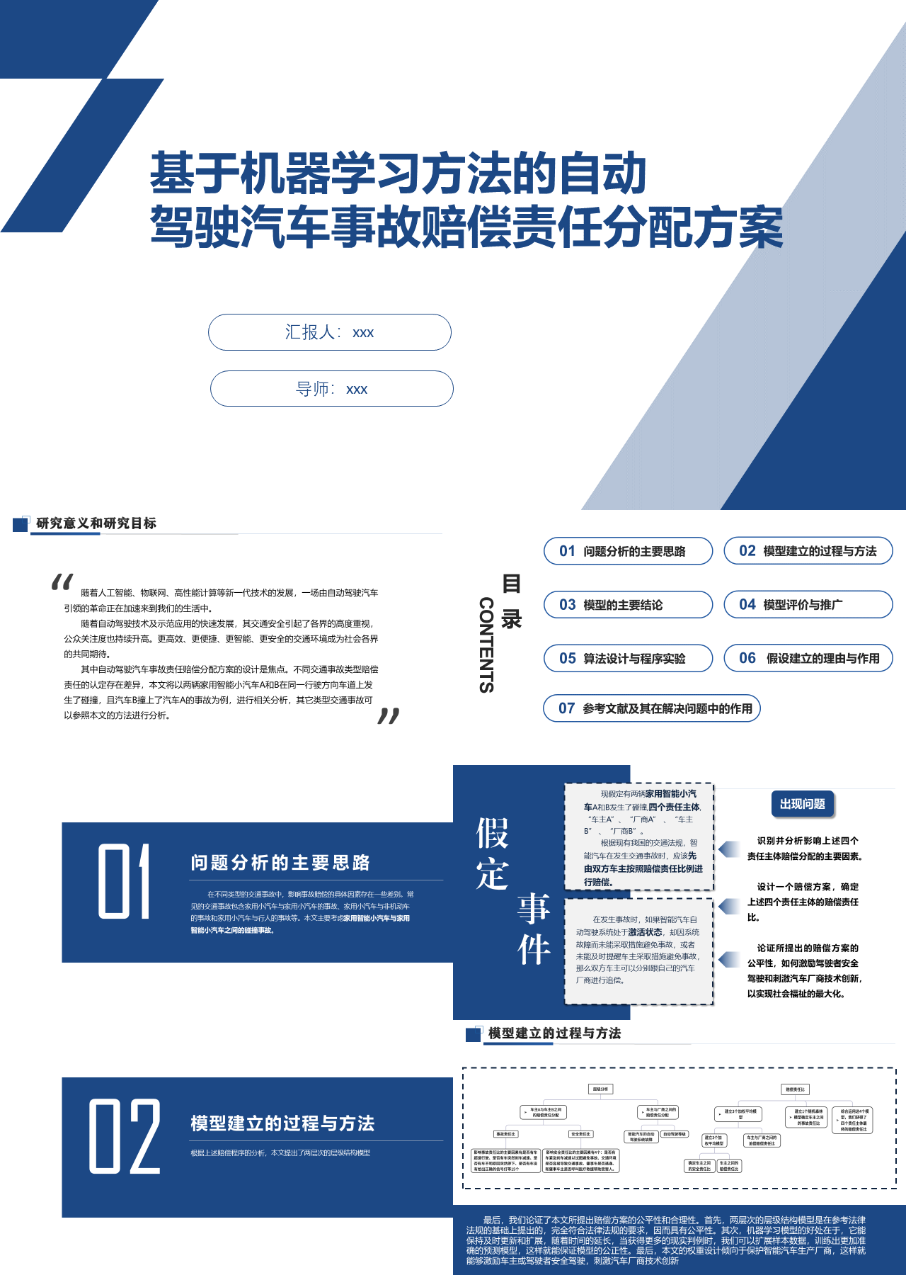 标准静态蓝色论文答辩驾驶汽车事故赔偿责任分配方案