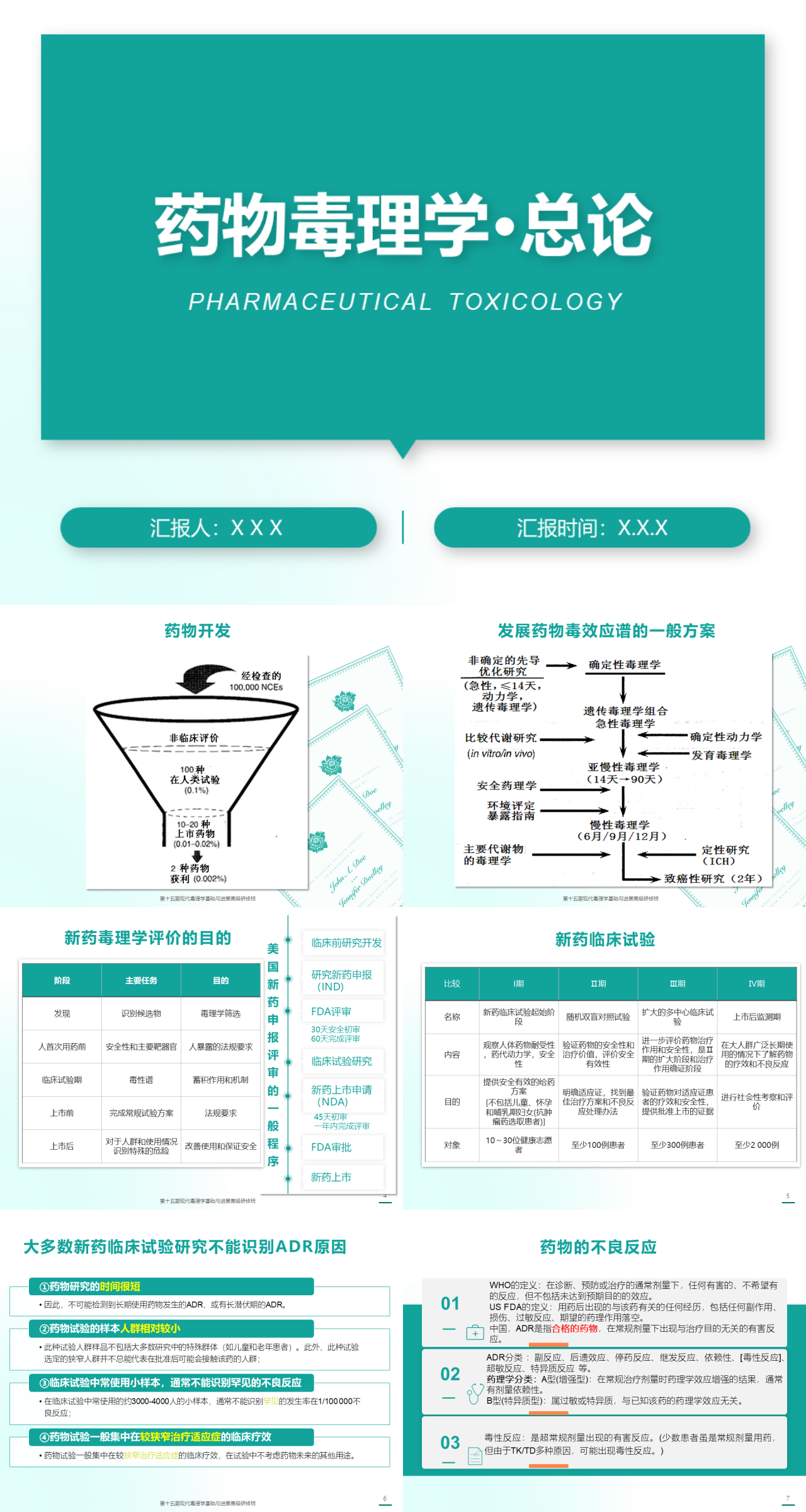 标准静态教育课件绿色药物毒理学总论