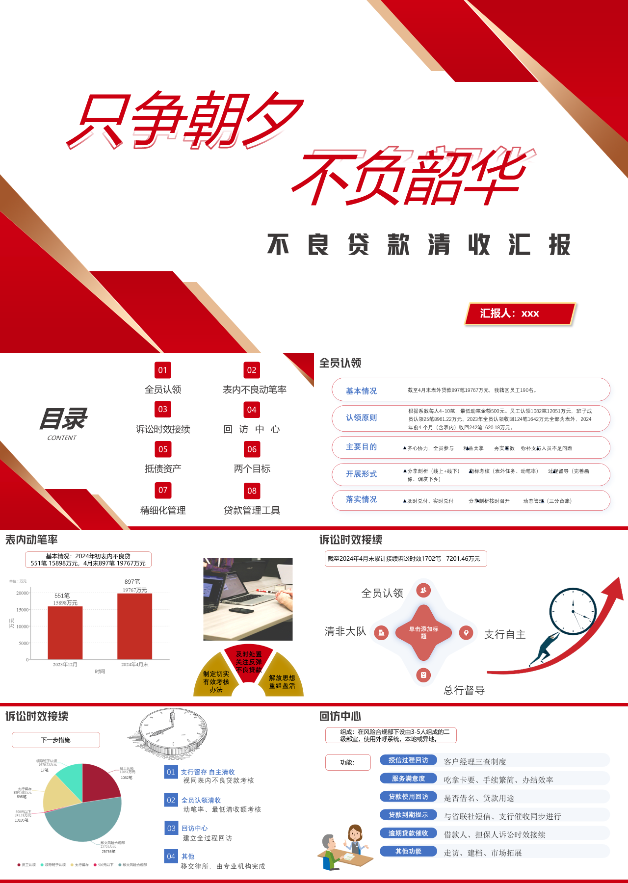 标准静态红色不良贷款清收汇报