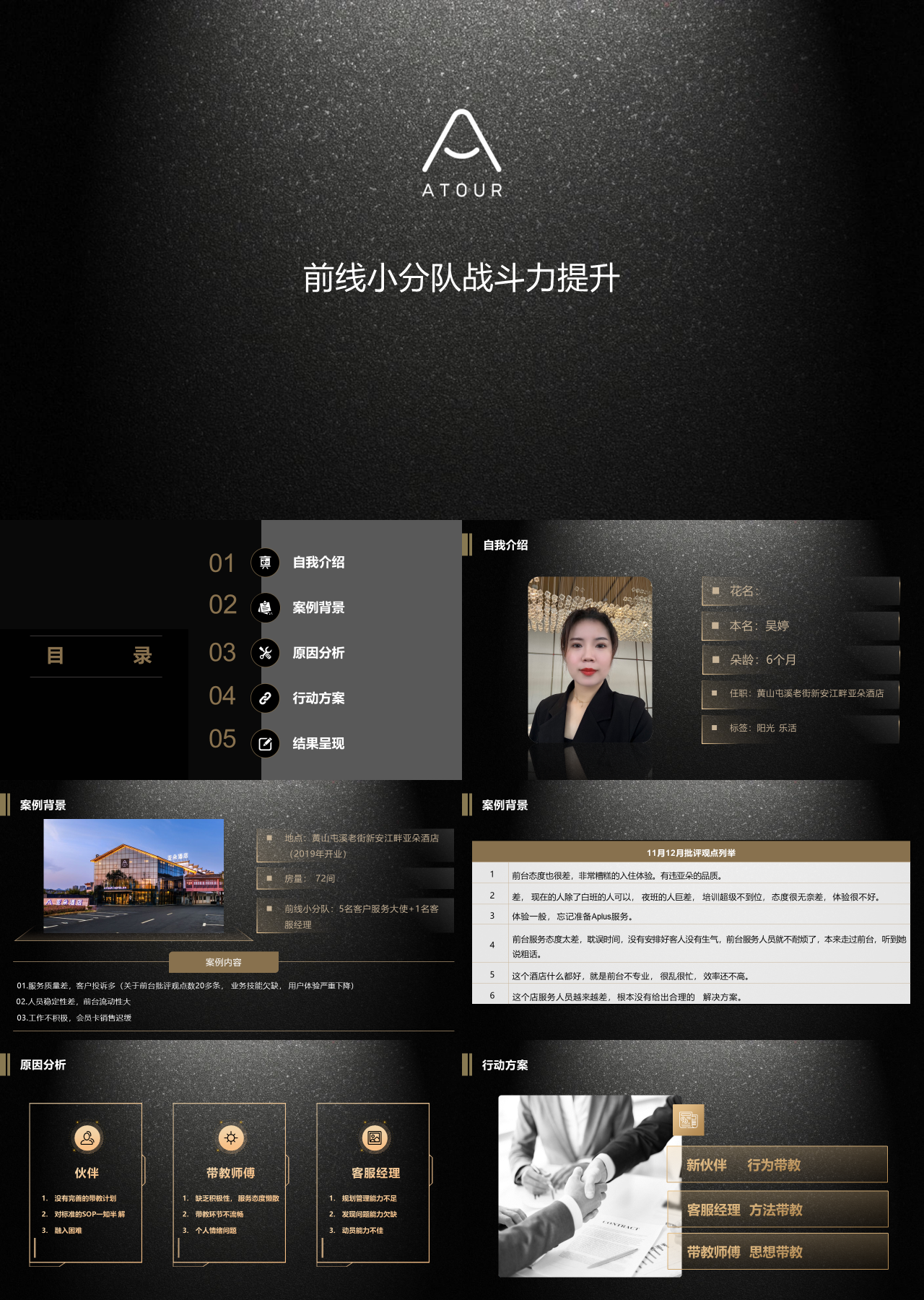 标准静态黑色企业培训前线小分队战斗力提升