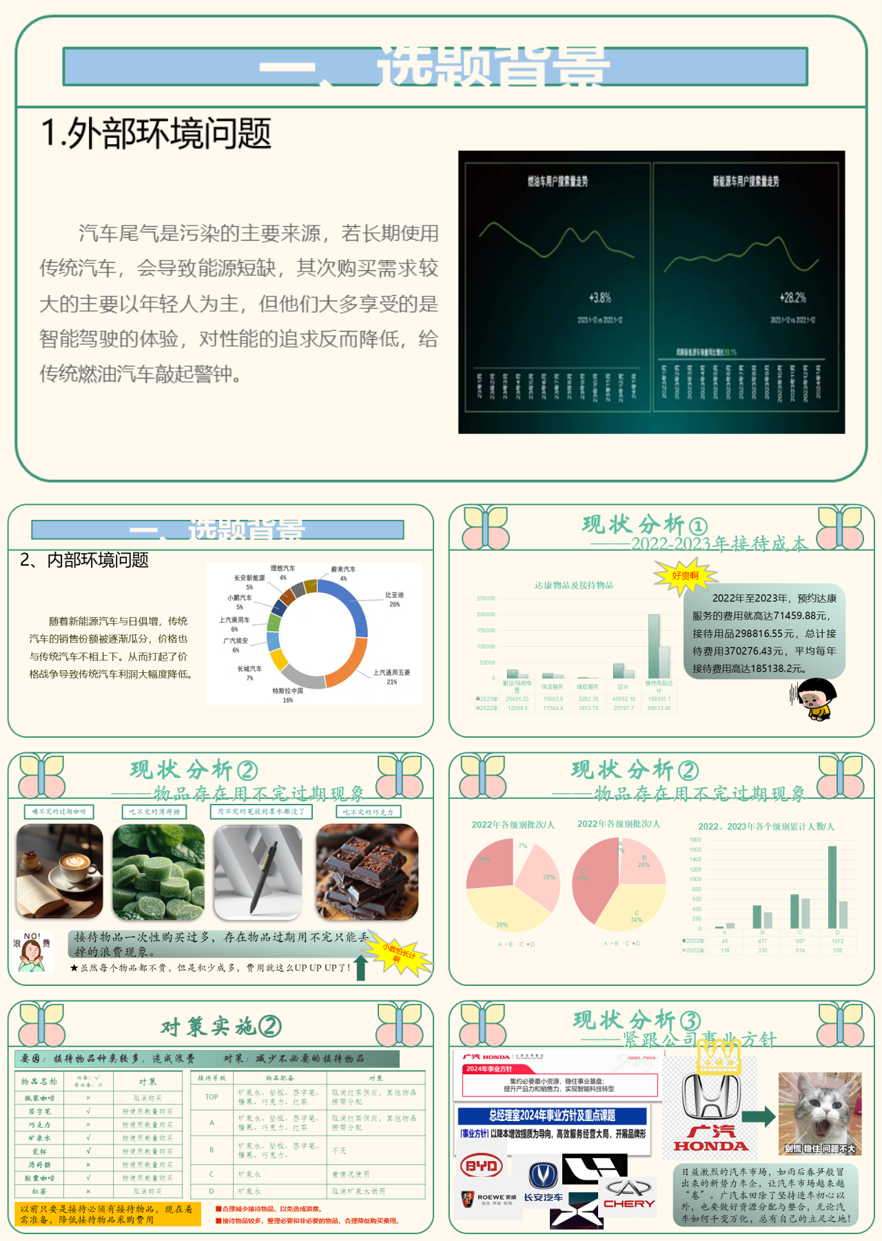 标准静态简约论文答辩选题背景