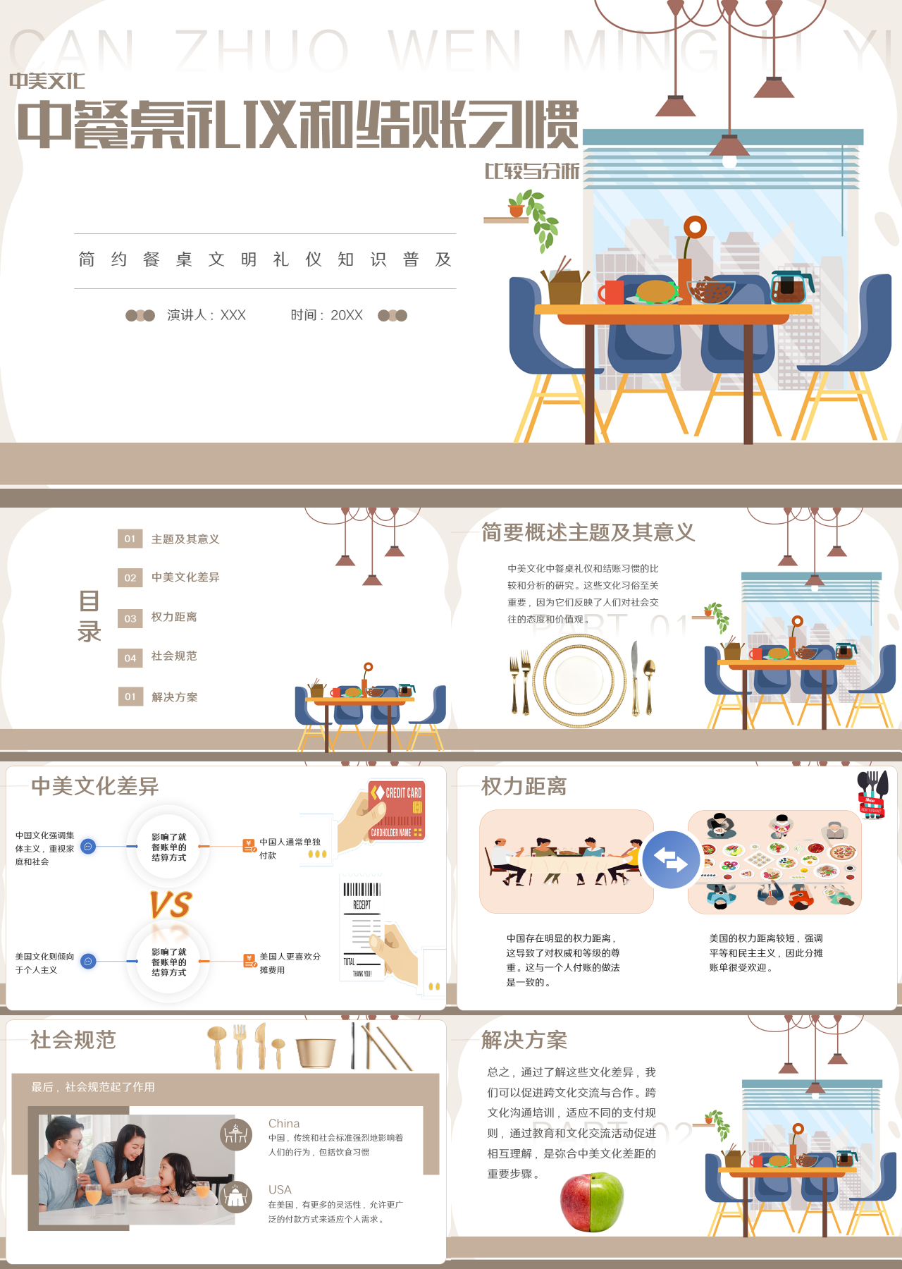 精美动态棕色主题教育中餐桌礼仪和结账习惯