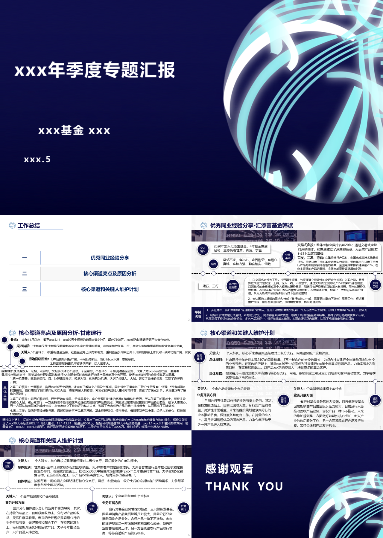 标准静态蓝色工作汇报季度专题汇报