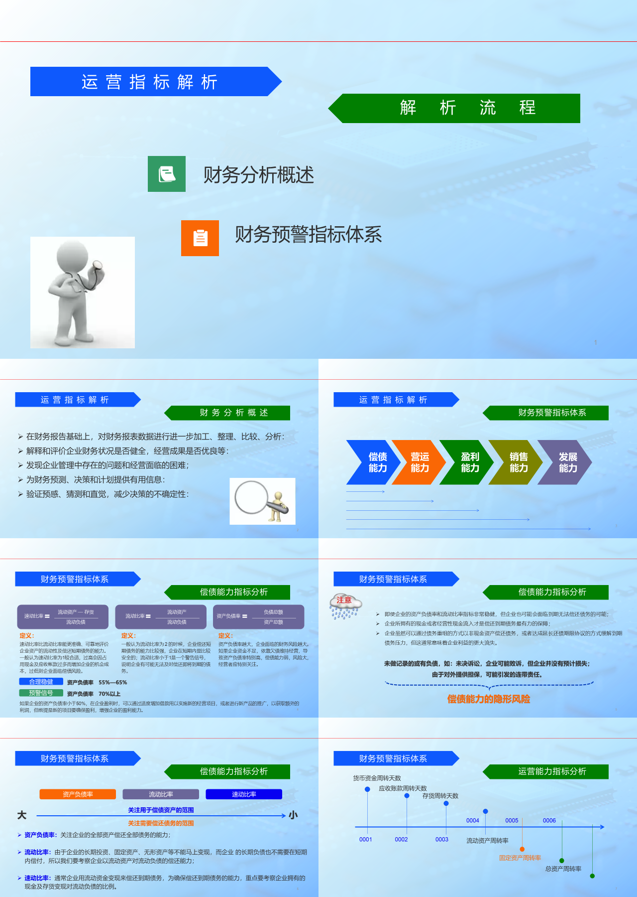 标准动态蓝色工作汇报资产负债表结构图