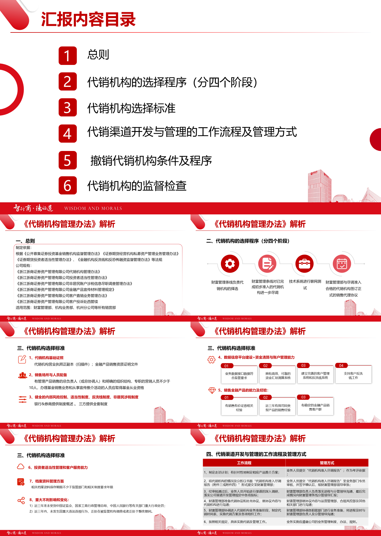 标准静态红色工作汇报代销机构管理办法解析