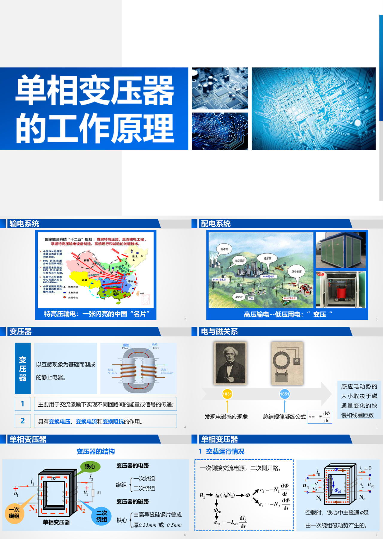 标准静态蓝色教育课件单相变压器的工作原理