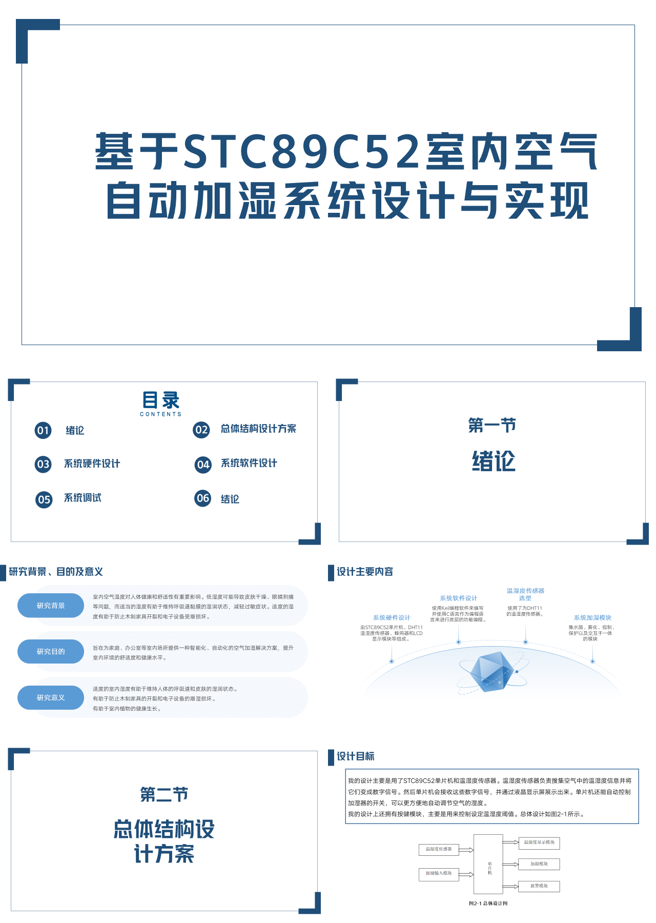 标准静态蓝色论文答辩室内空气自动加湿系统设计与实现