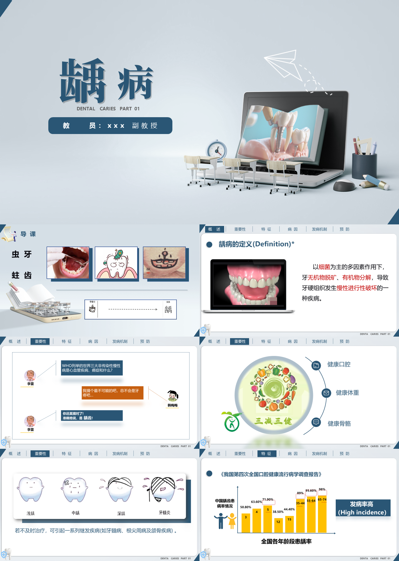 标准静态蓝色企业培训龋病