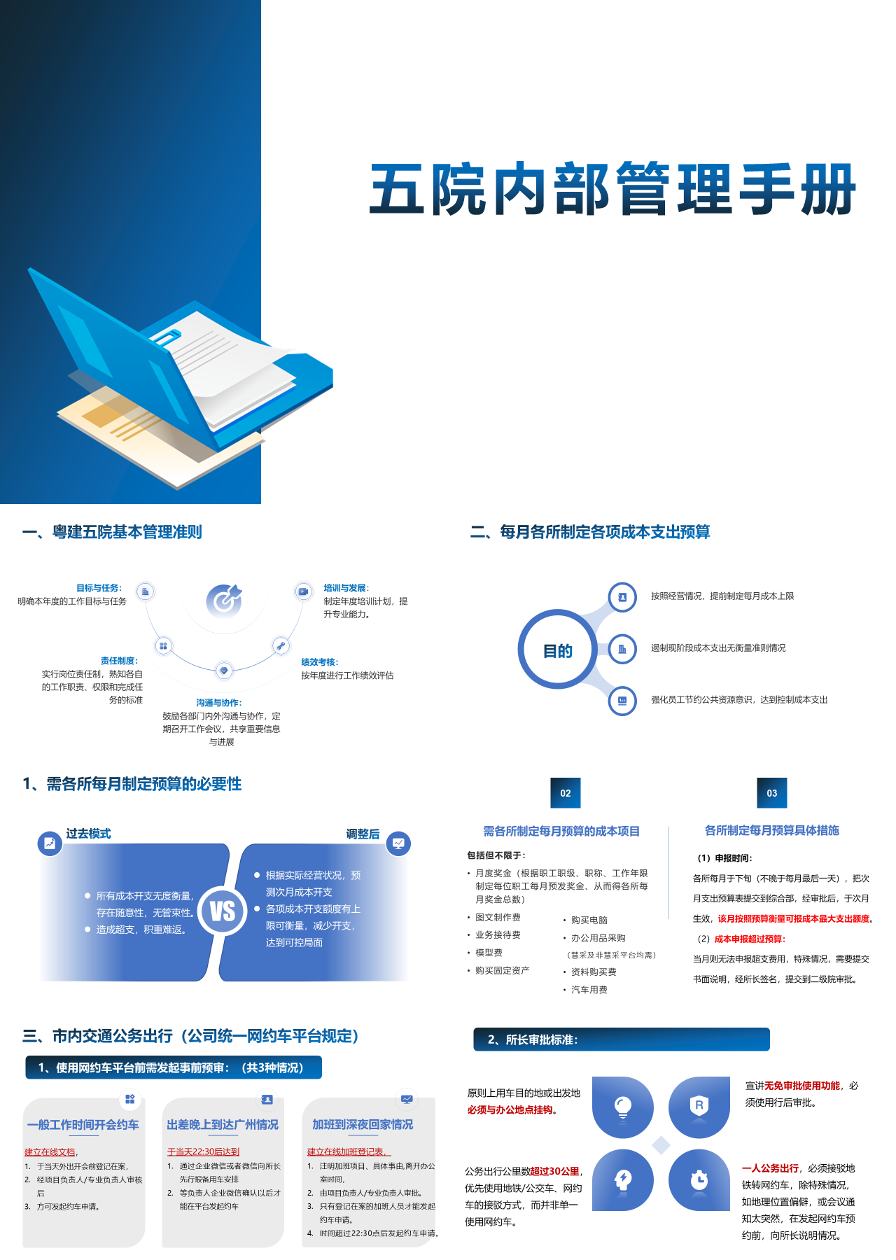 标准静态蓝色企业培训五院内部管理手册