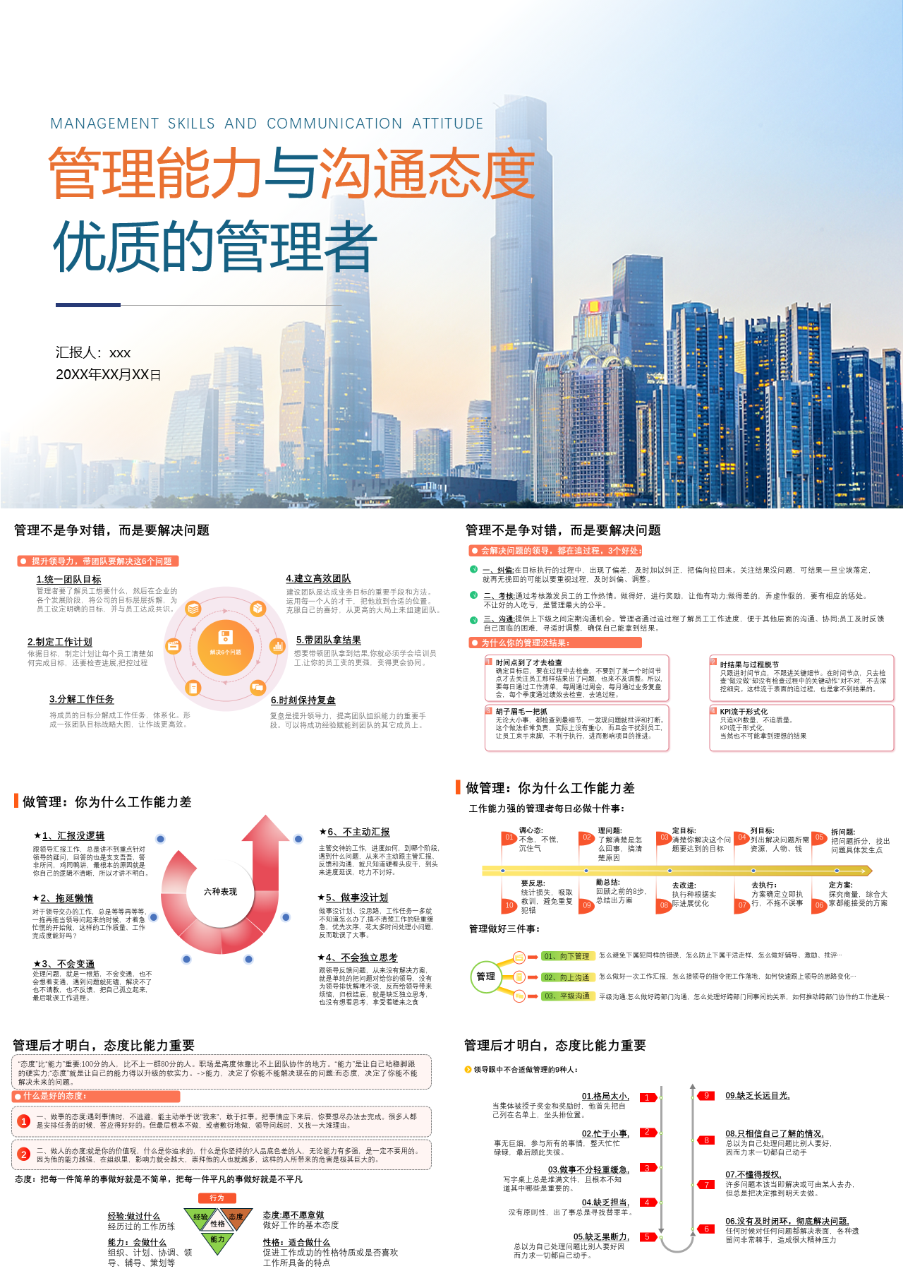 标准静态蓝色企业培训管理能力与沟通态度