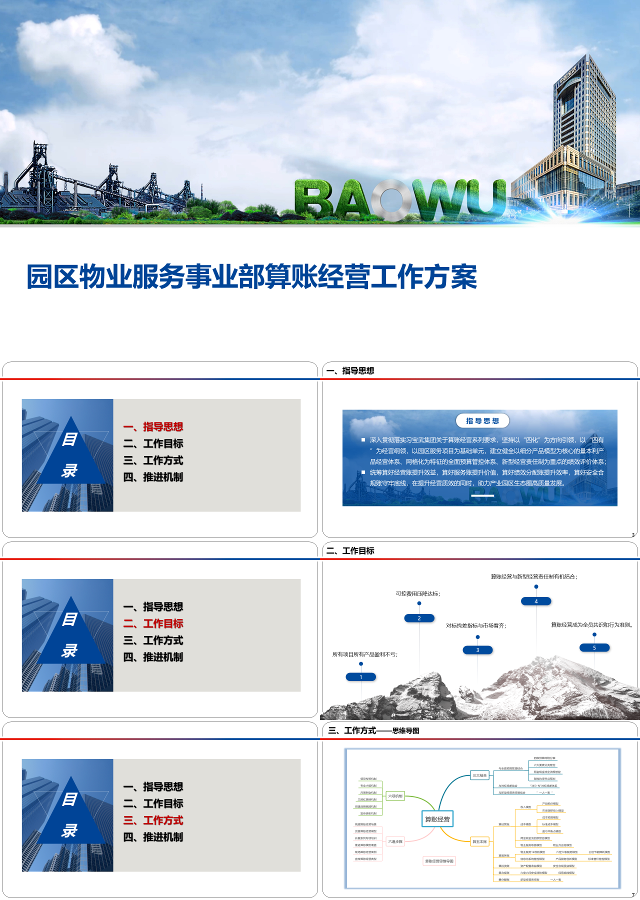 标准静态蓝色园区物业服务事业部算账经营工作方案