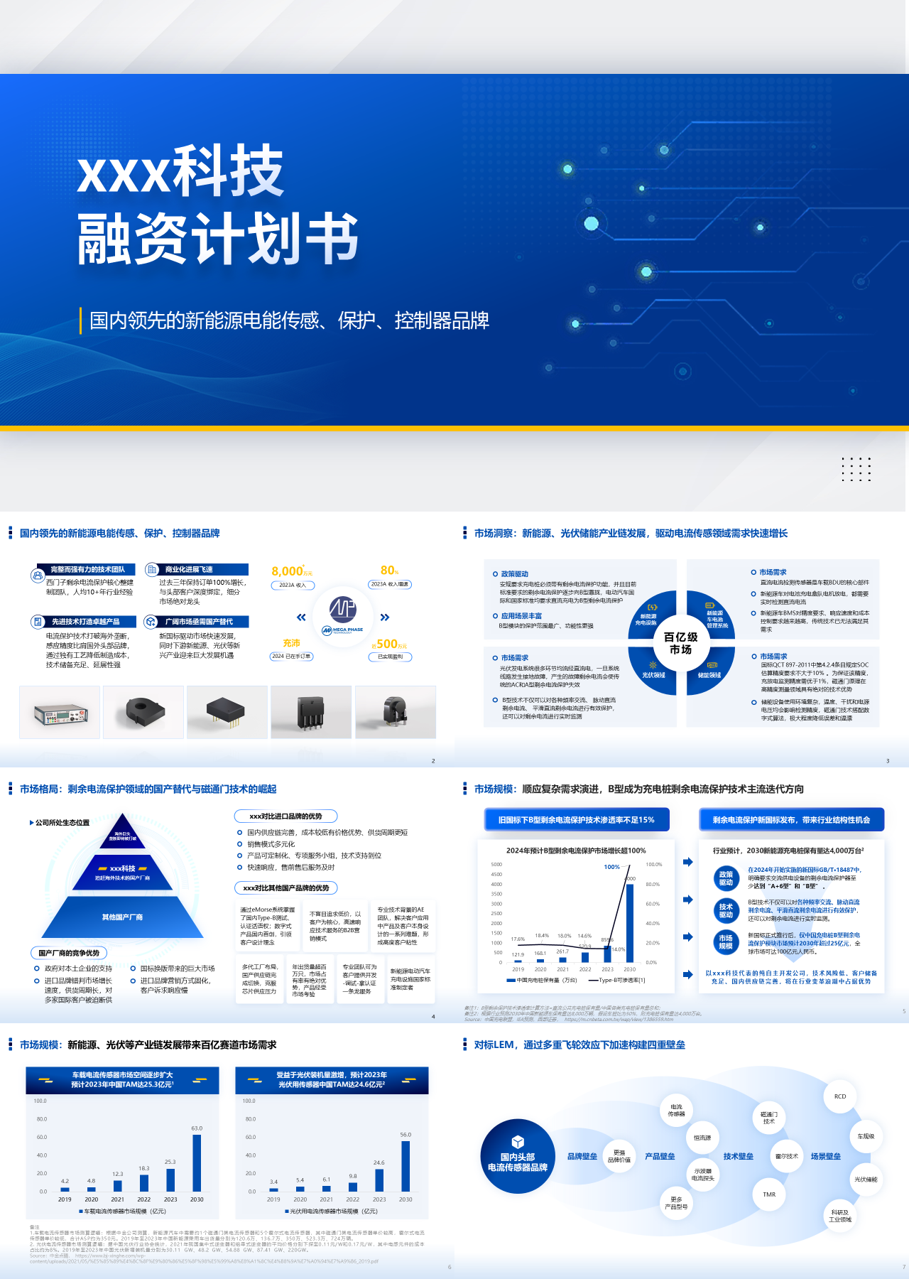 精美静态蓝色商业计划书