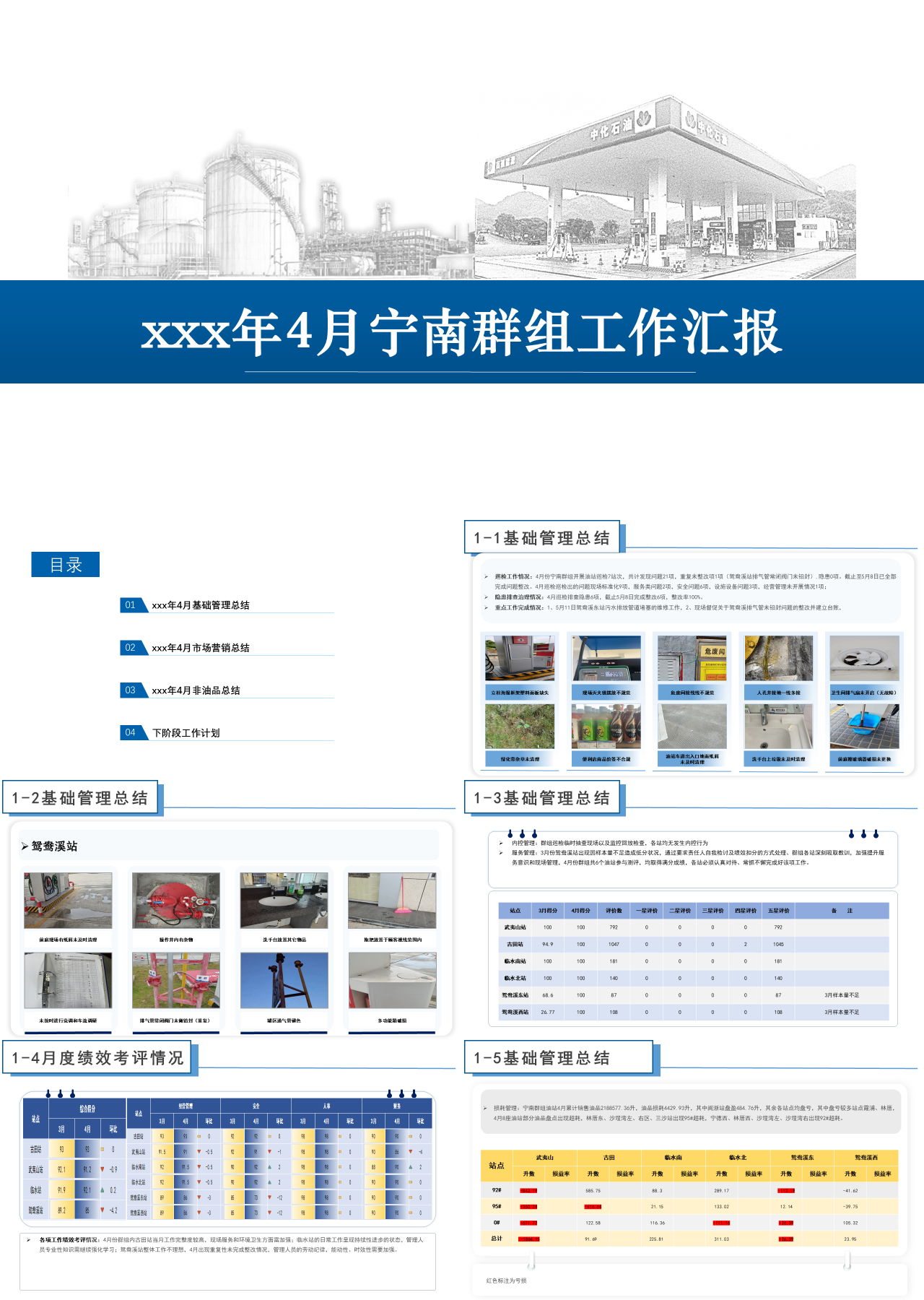 标准静态蓝色宁南群组工作汇报