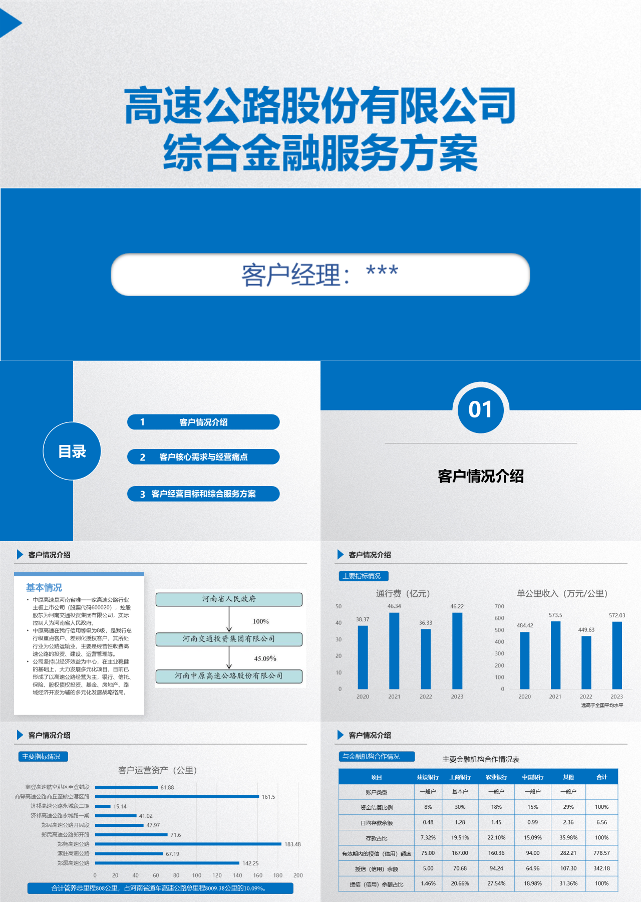 标准静态蓝色工作汇报综合金融服务方案