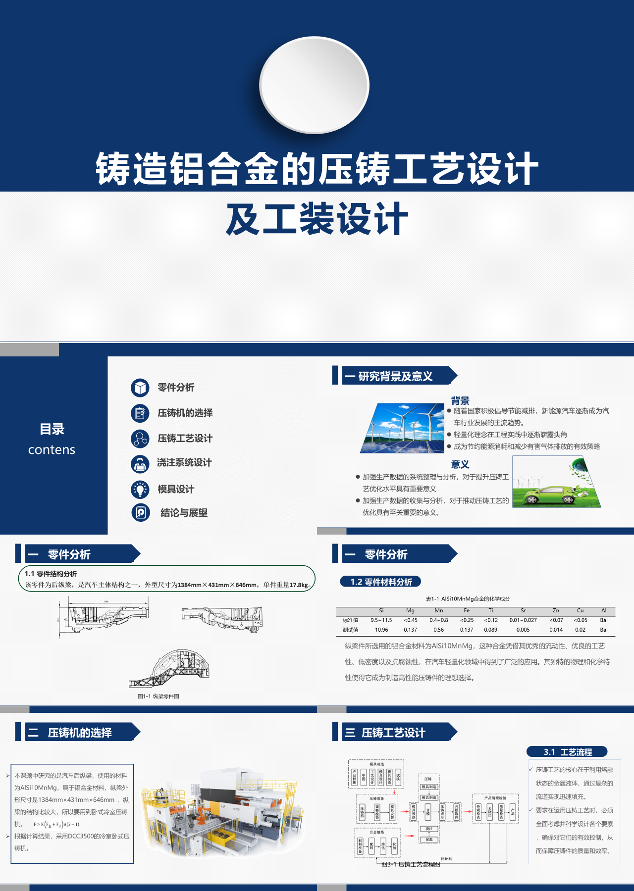 标准静态蓝色毕业答辨铸造铝合金的压铸工艺设计