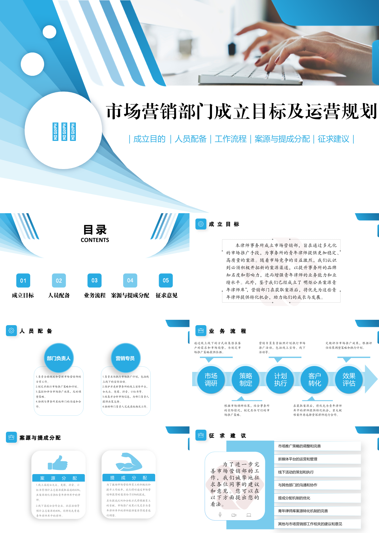 标准动态蓝色工作汇报市场营销部门成立目标及运营规划