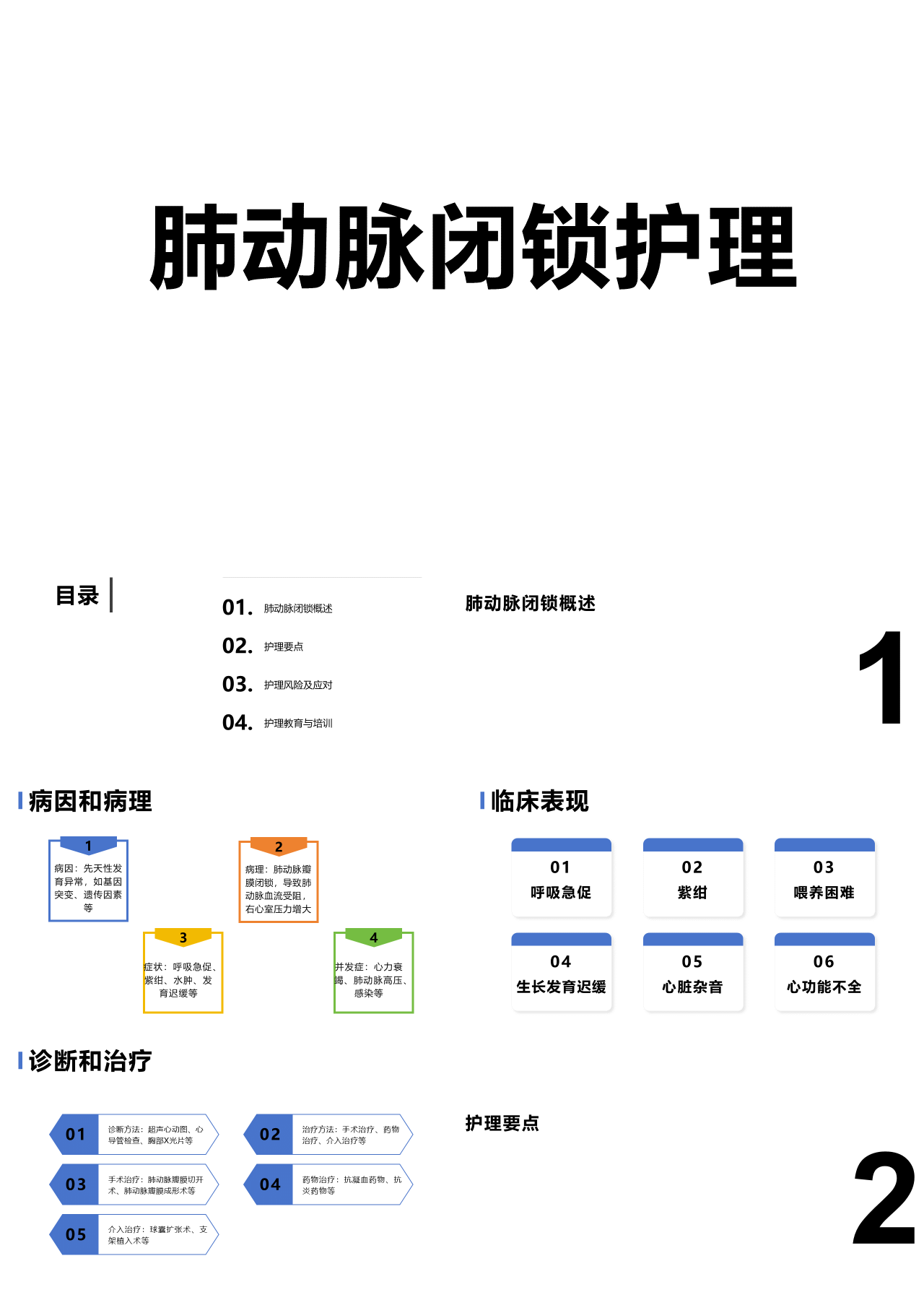 简单静态简约教育课件肺动脉闭锁护理