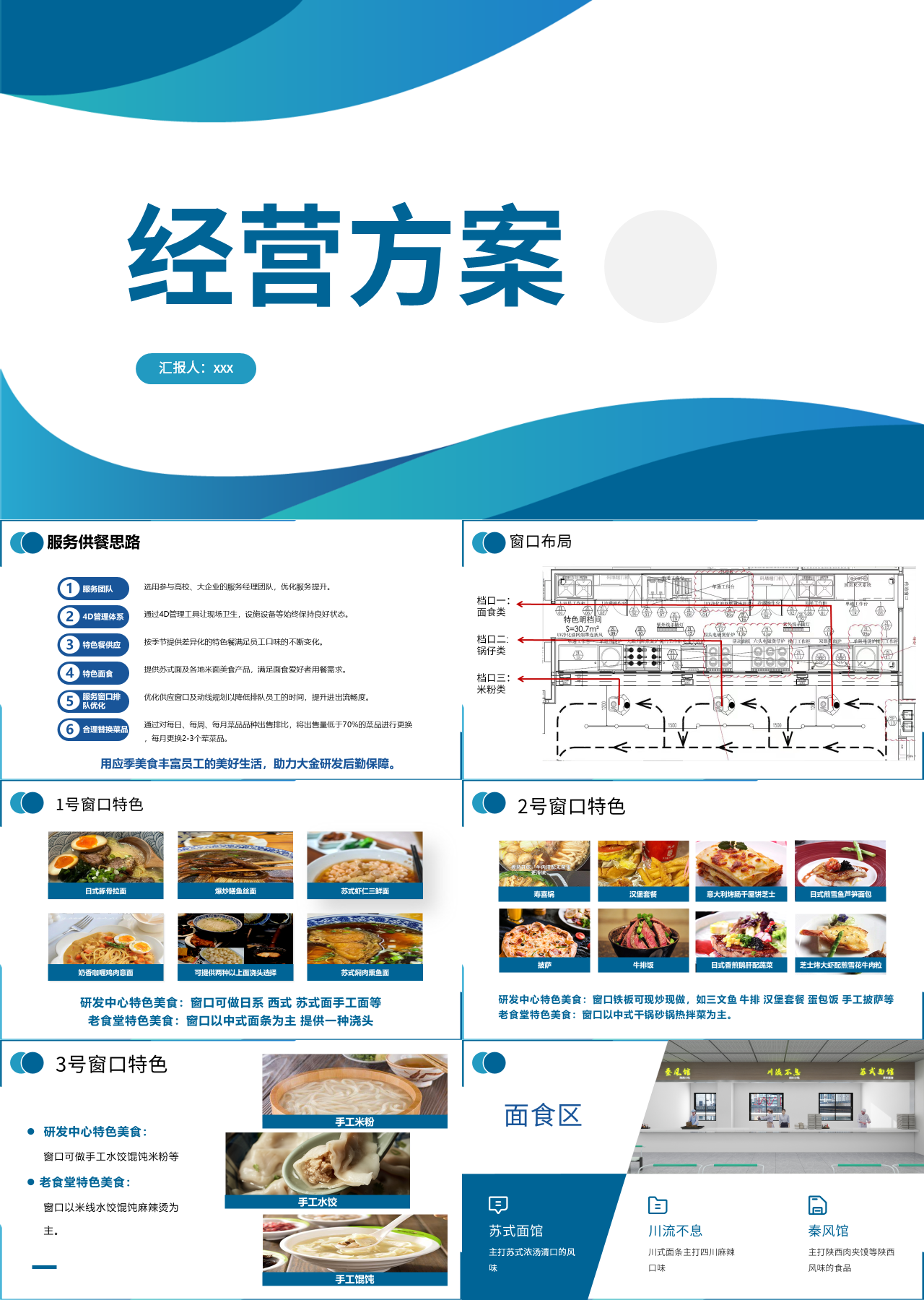 标准静态蓝色工作汇报研发方案