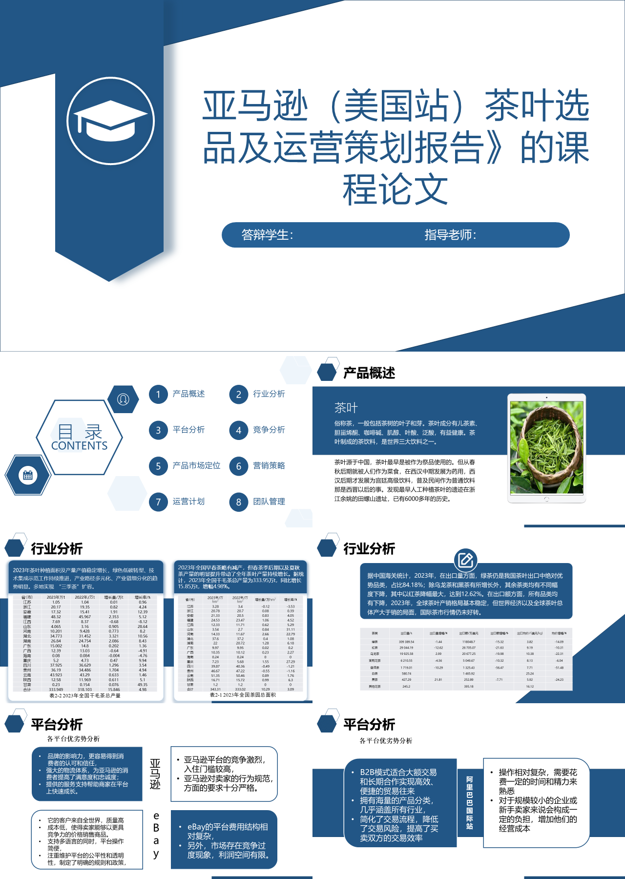 标准静态蓝色论文答辩茶叶选品及运营策划报告