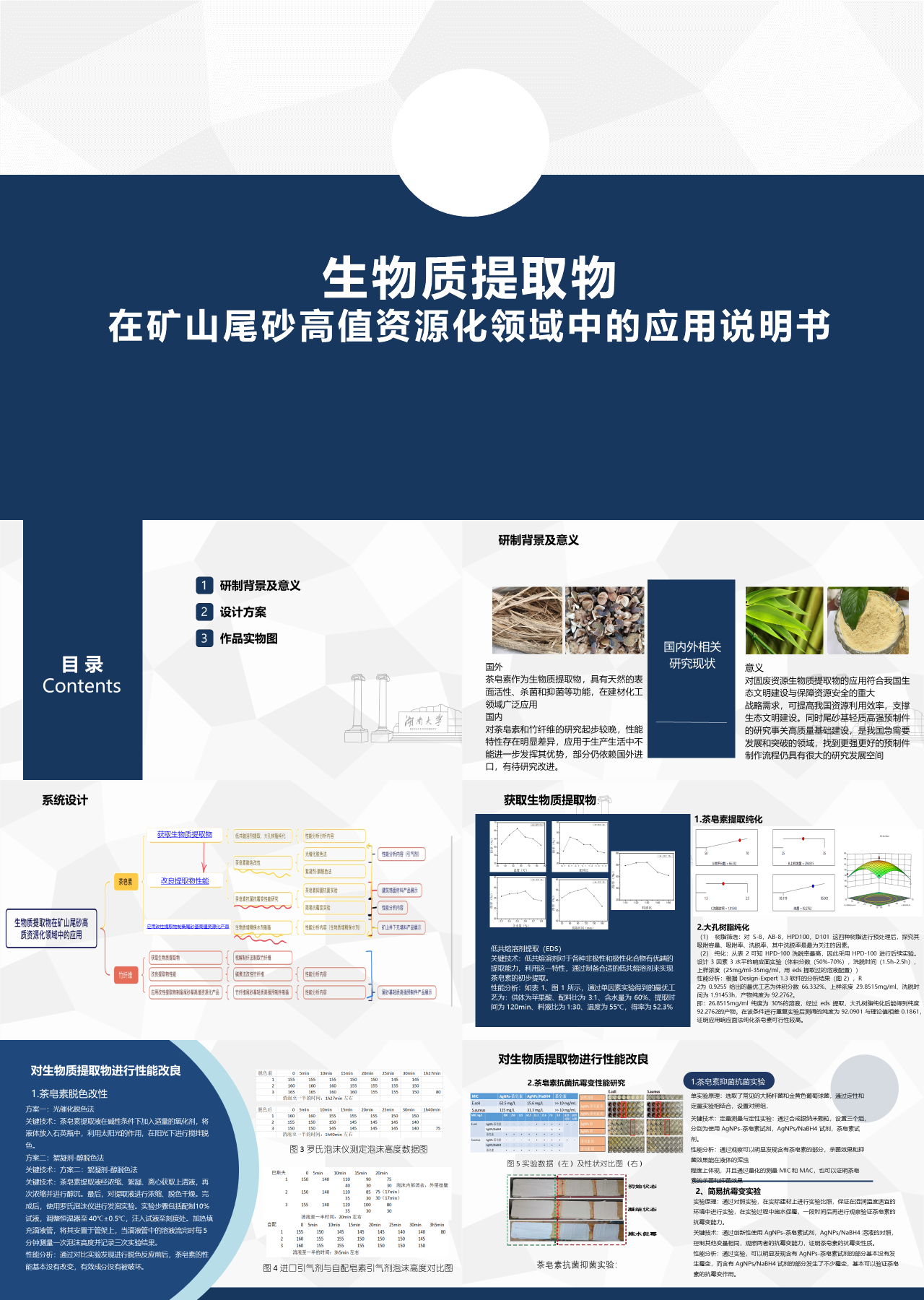 标准静态蓝色论文答辩在矿山尾砂高值资源化领域中的应用说明书