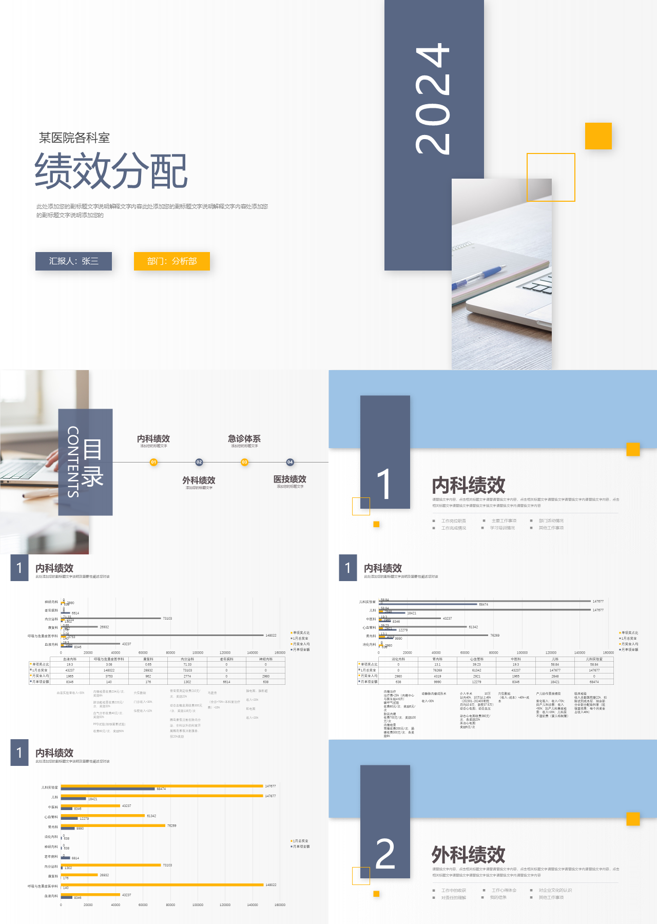 标准动态简约企业培训绩效分配