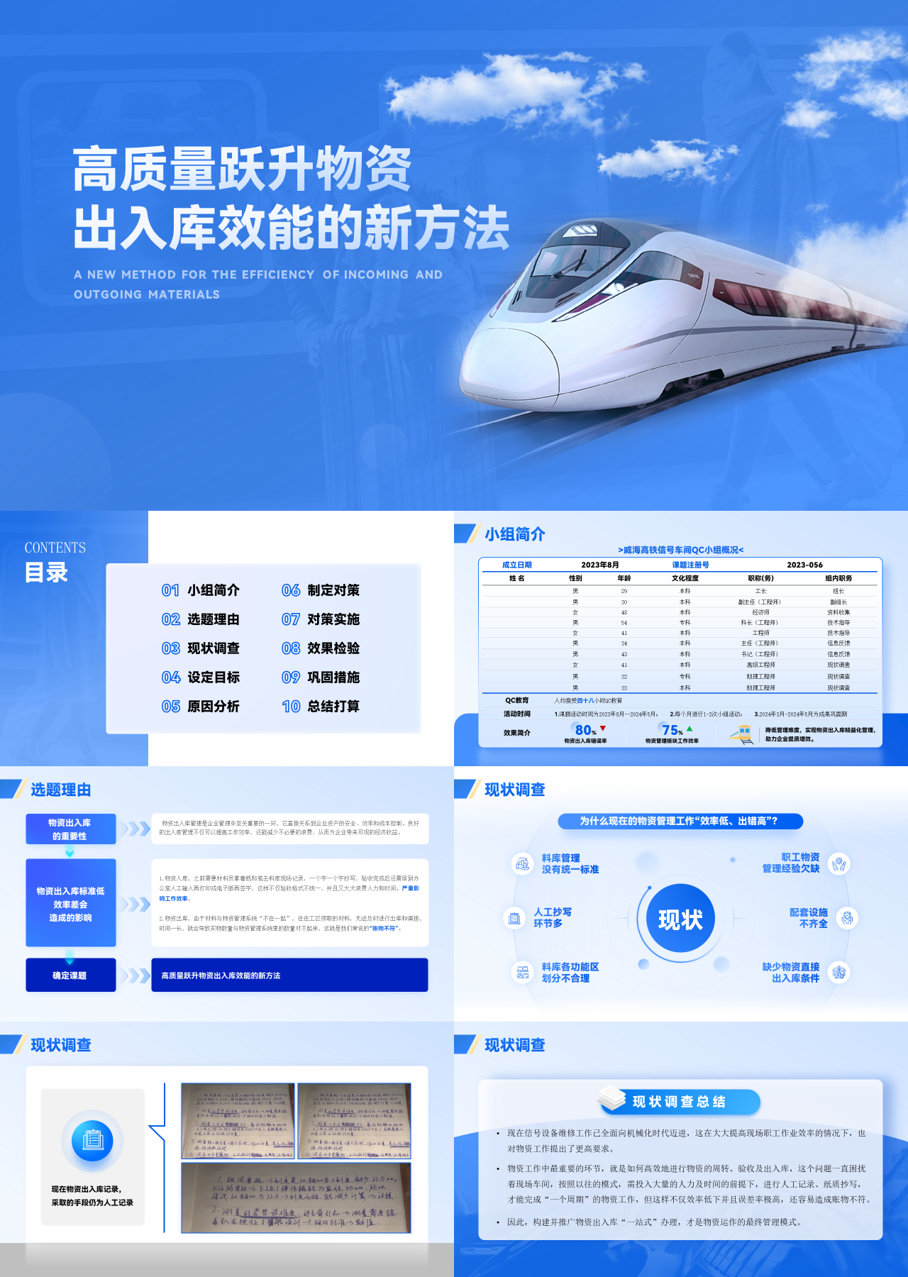 精美静态蓝色工作汇报高质量跃升物资