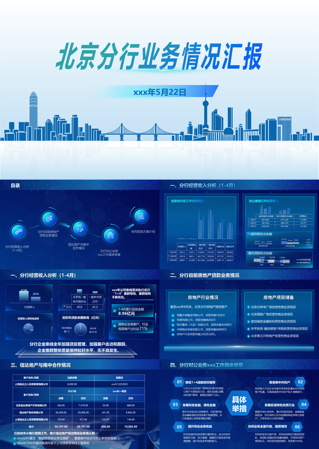 精美静态科技风北京分行业务情况汇报