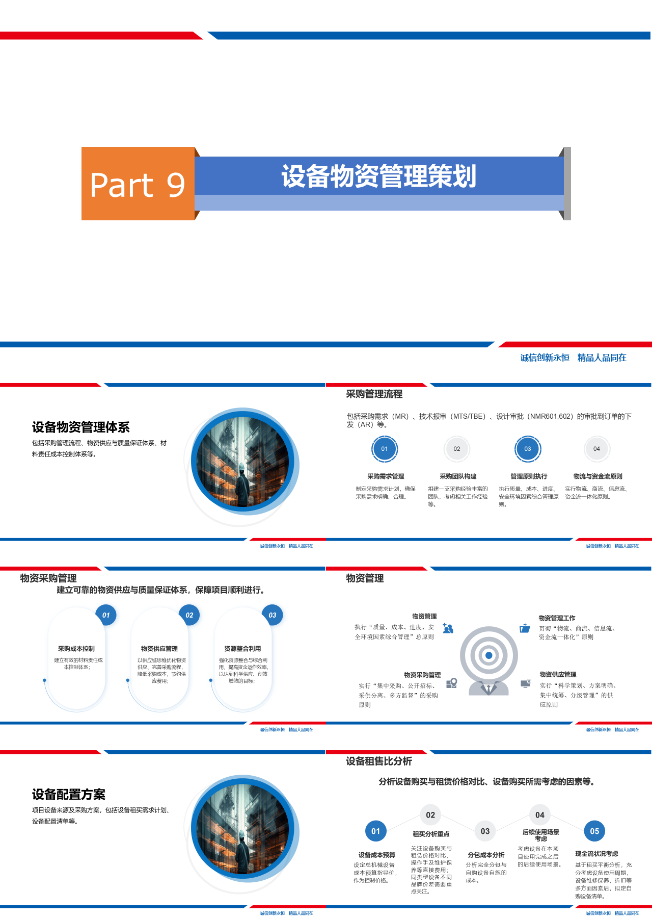 标准静态蓝色项目实施策划汇报设备物资管理策划