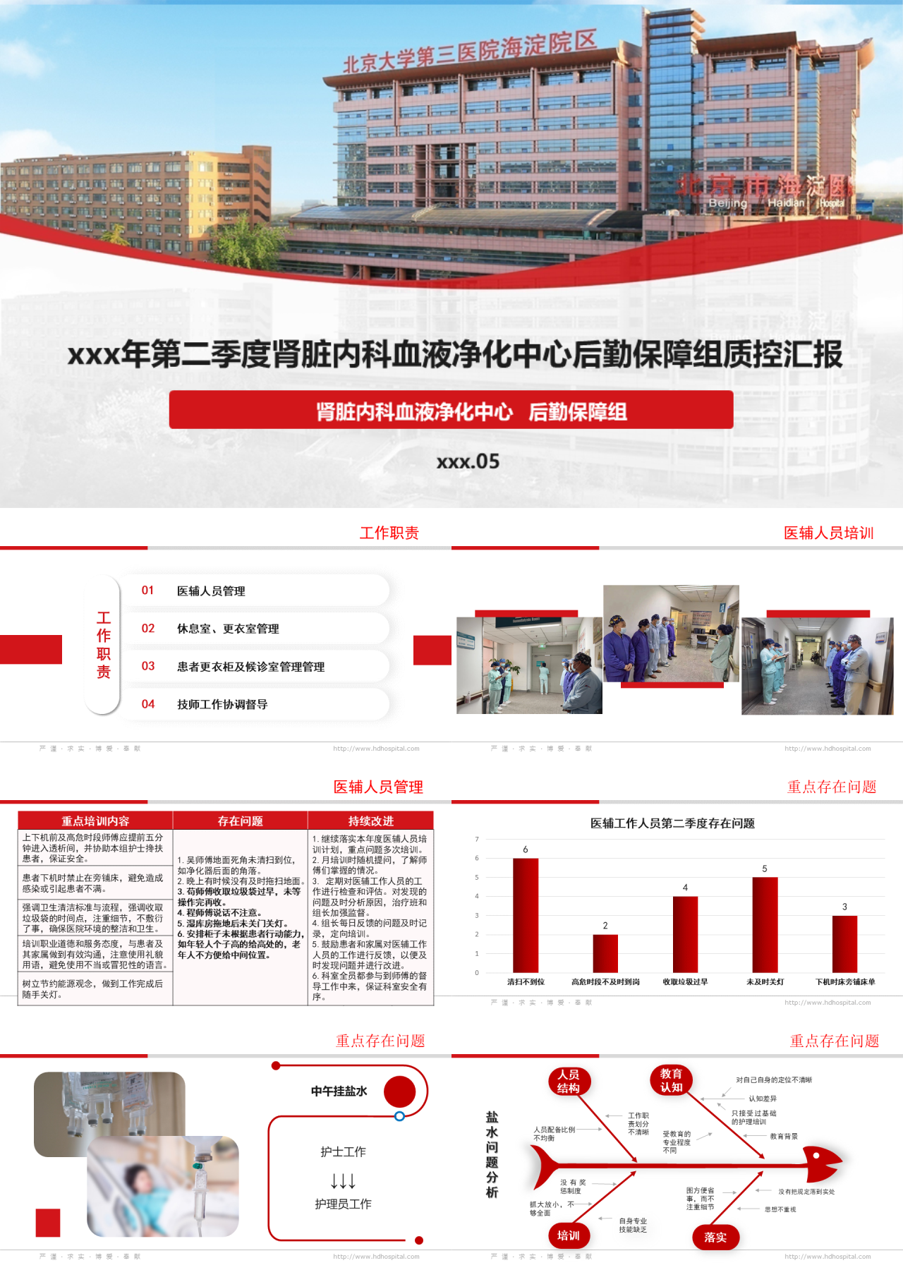 标准静态红色工作汇报第二季度后勤保障组质控汇报