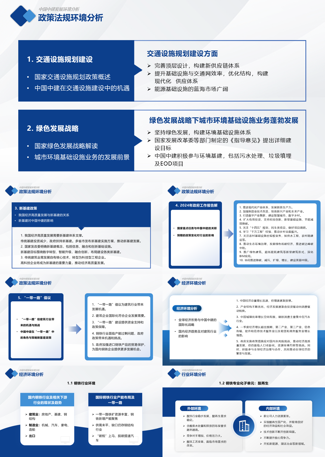 标准静态蓝色工作汇报政策法规环境分析