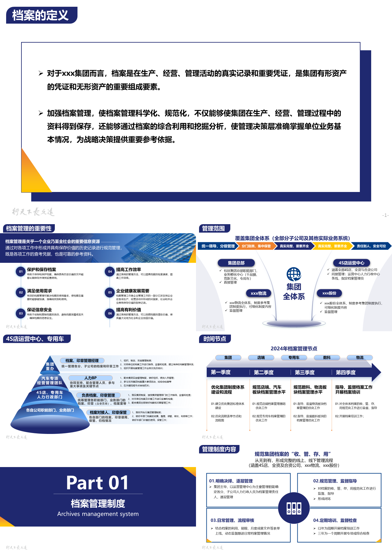 标准静态蓝色工作汇报有形资产的凭证和无形资产的重要组成要素