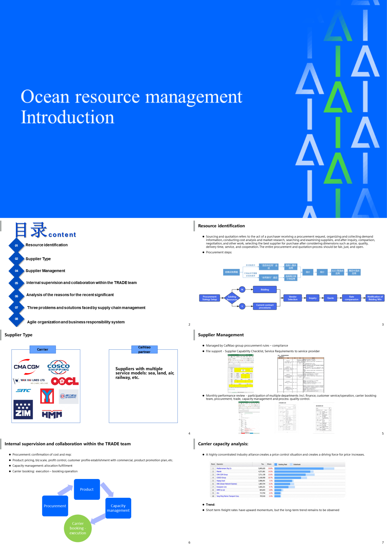 标准静态蓝色工作汇报Oceanresource