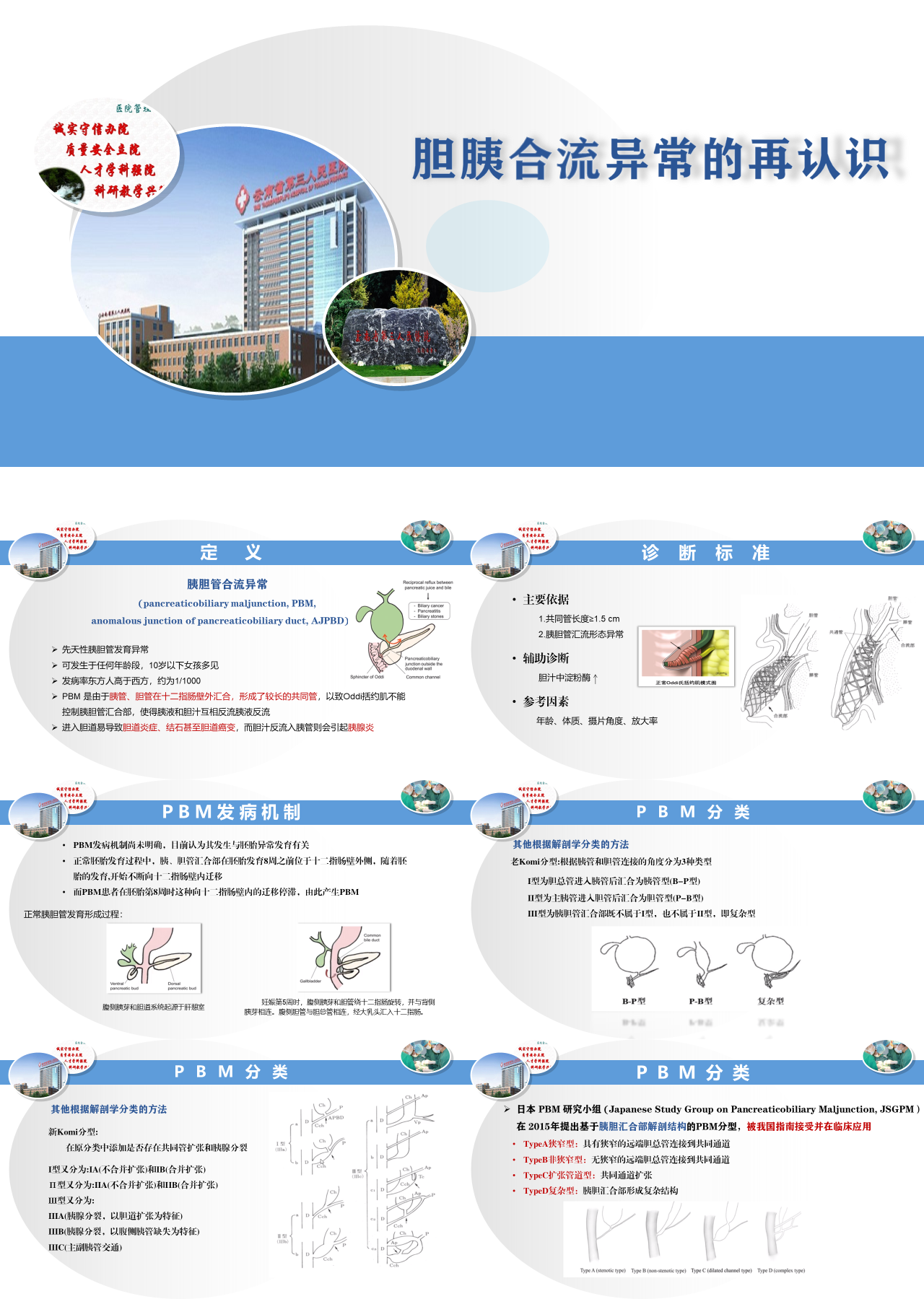 标准静态蓝色工作汇报胆胰合流异常的再认识