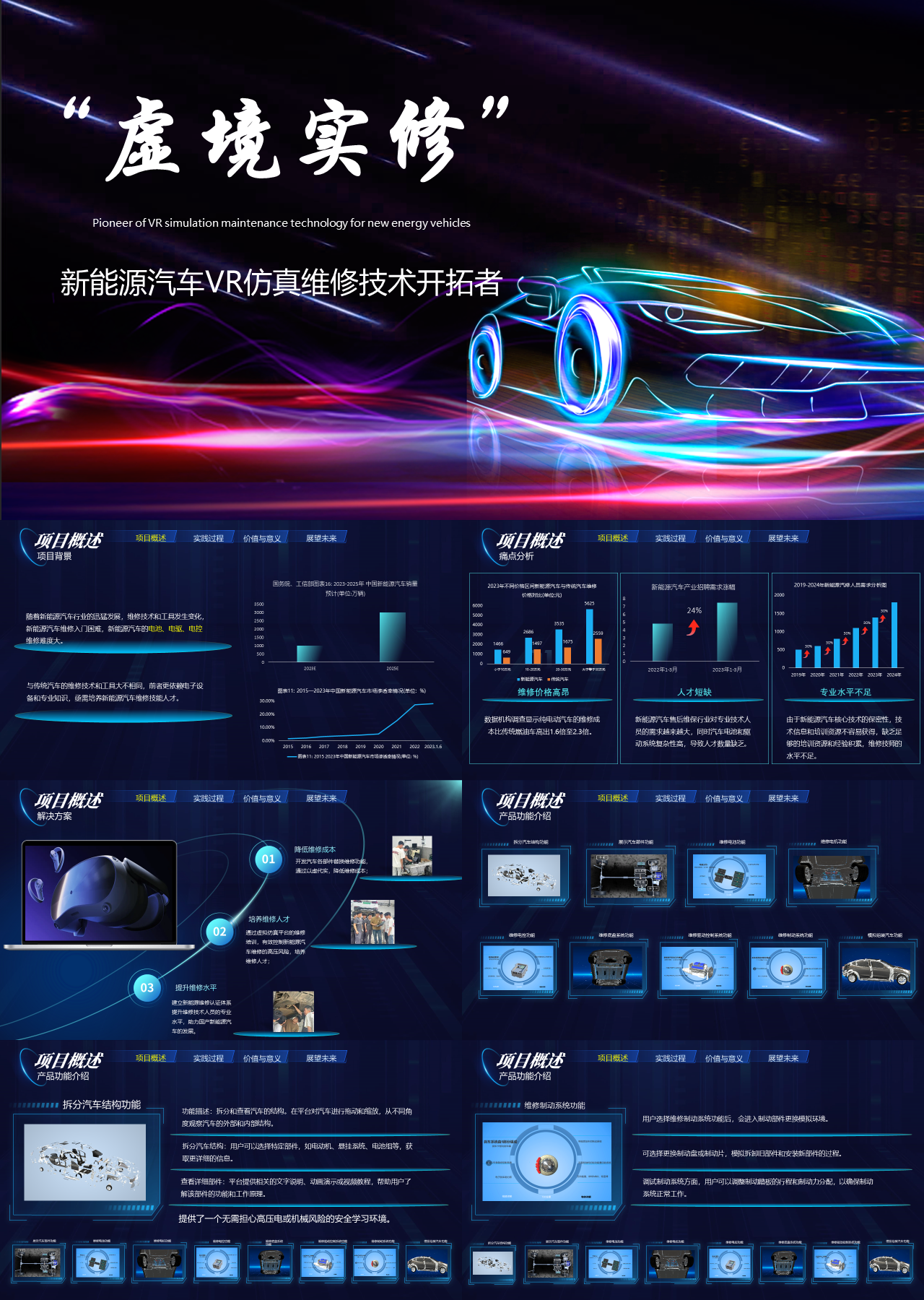 精美静态科技风教育课件新能源汽车VR仿真维修技术开拓者