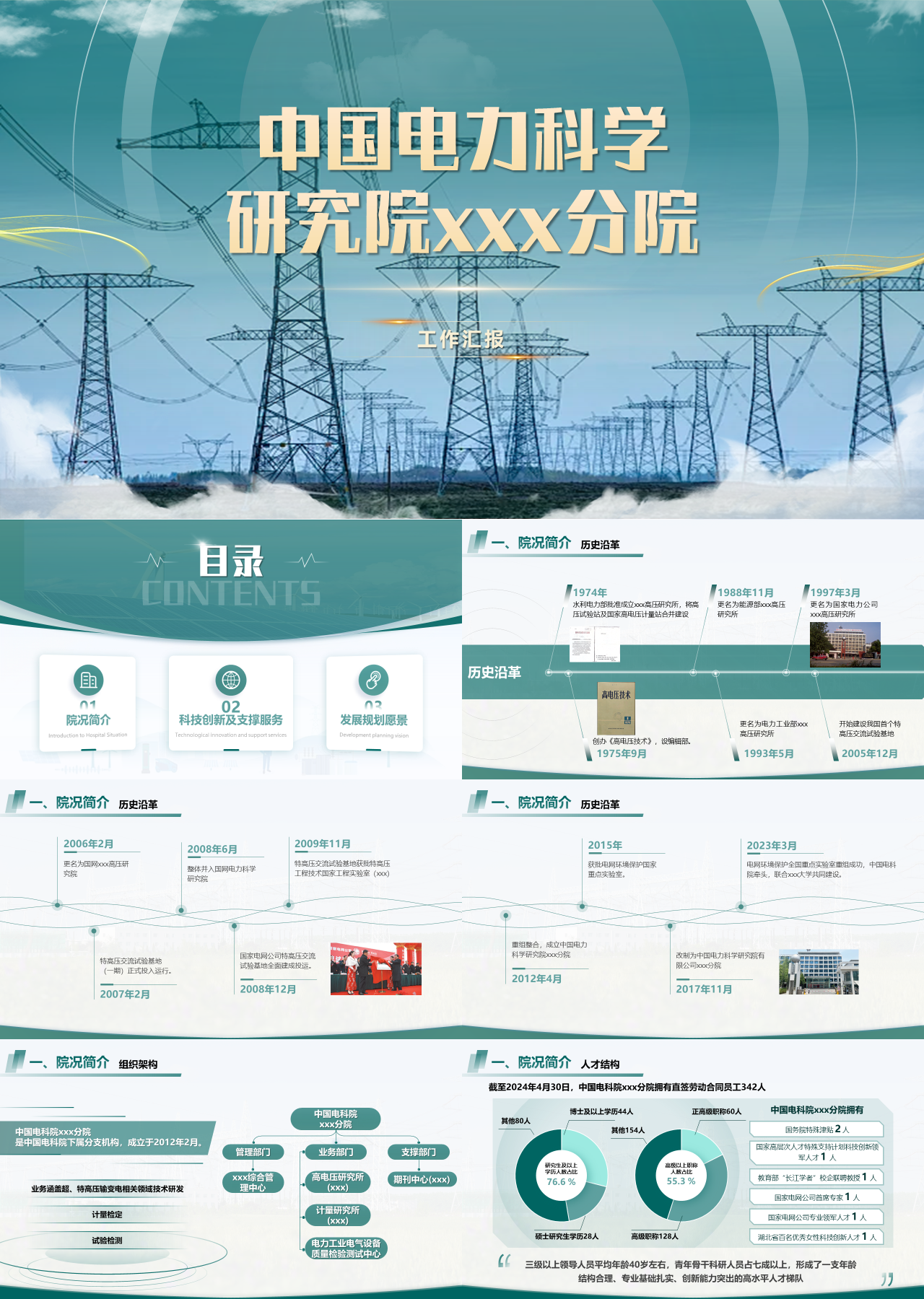 精美静态绿色工作汇报中国电力科学